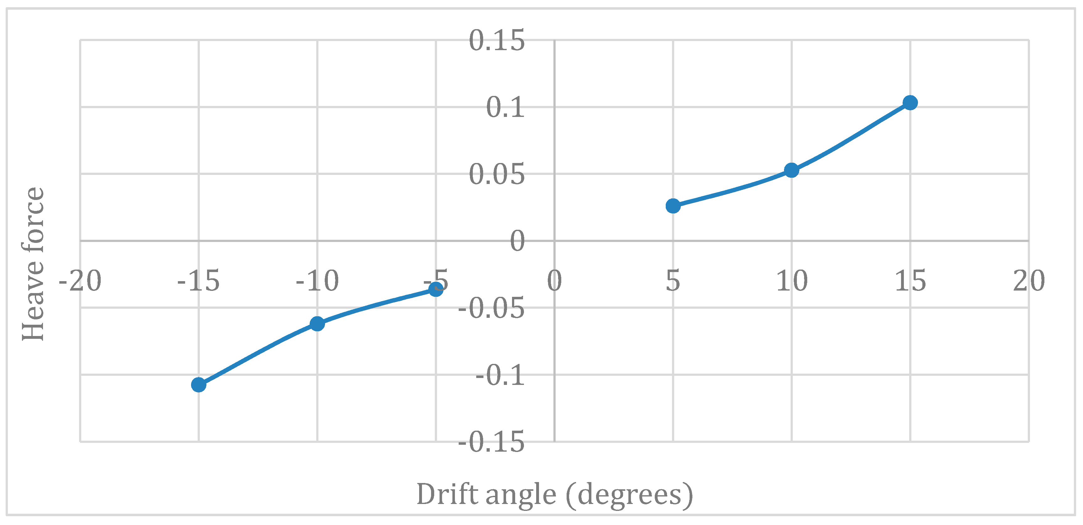 Jmse 07 00363 g007 550