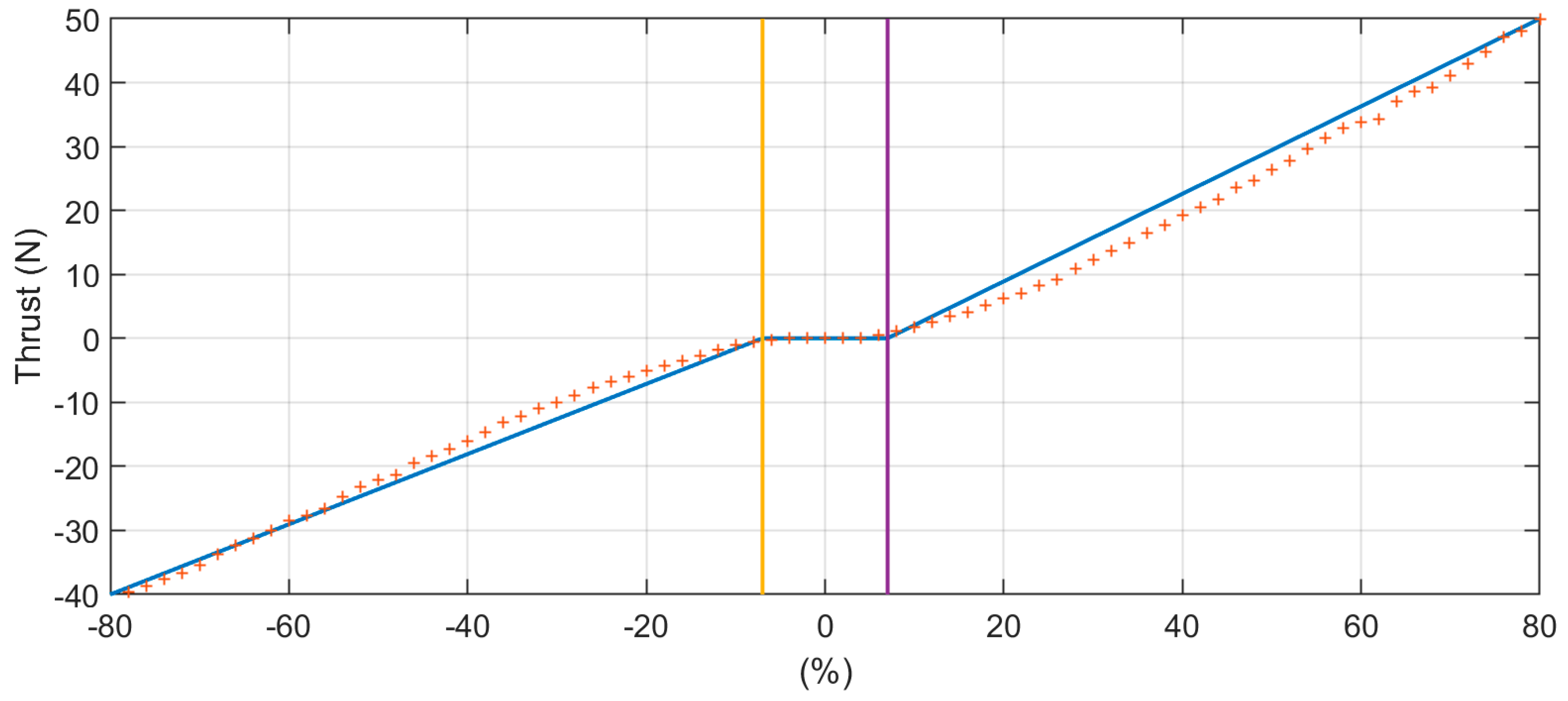 Jmse 07 00363 g008 550