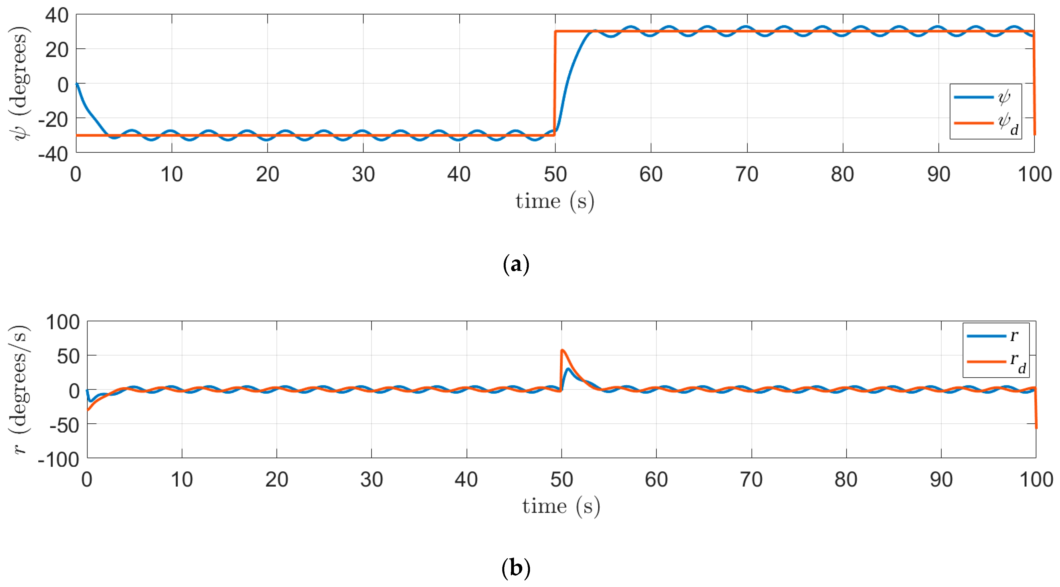 Jmse 07 00363 g009 550