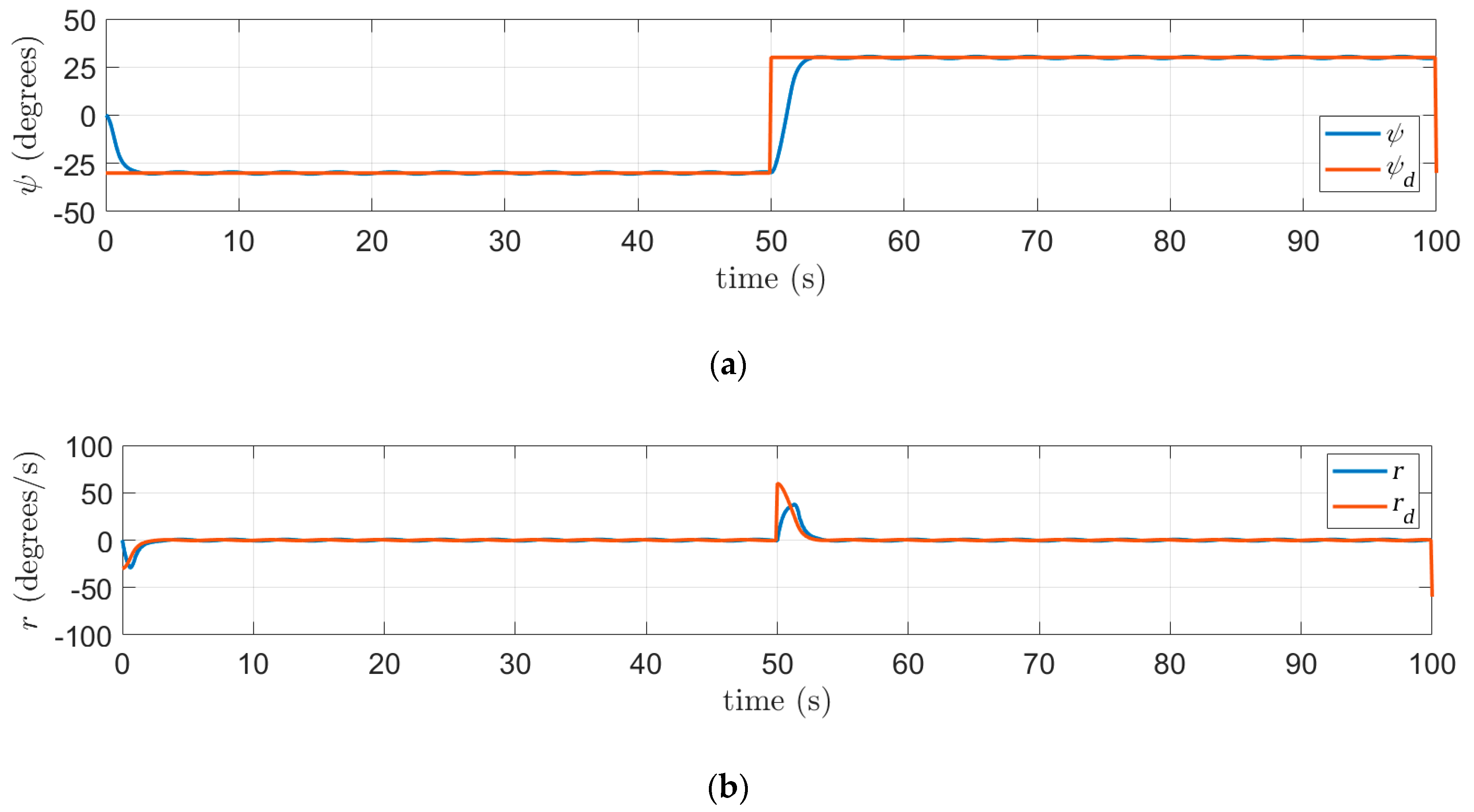 Jmse 07 00363 g012 550