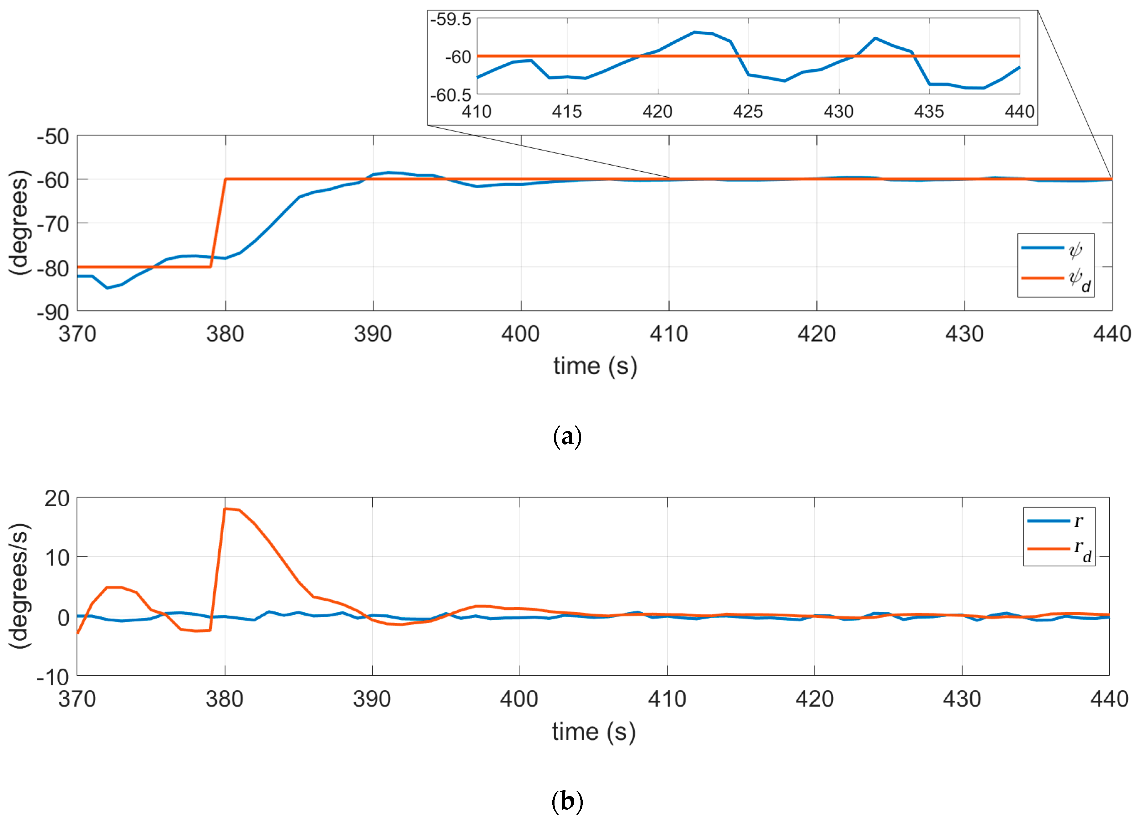 Jmse 07 00363 g015 550