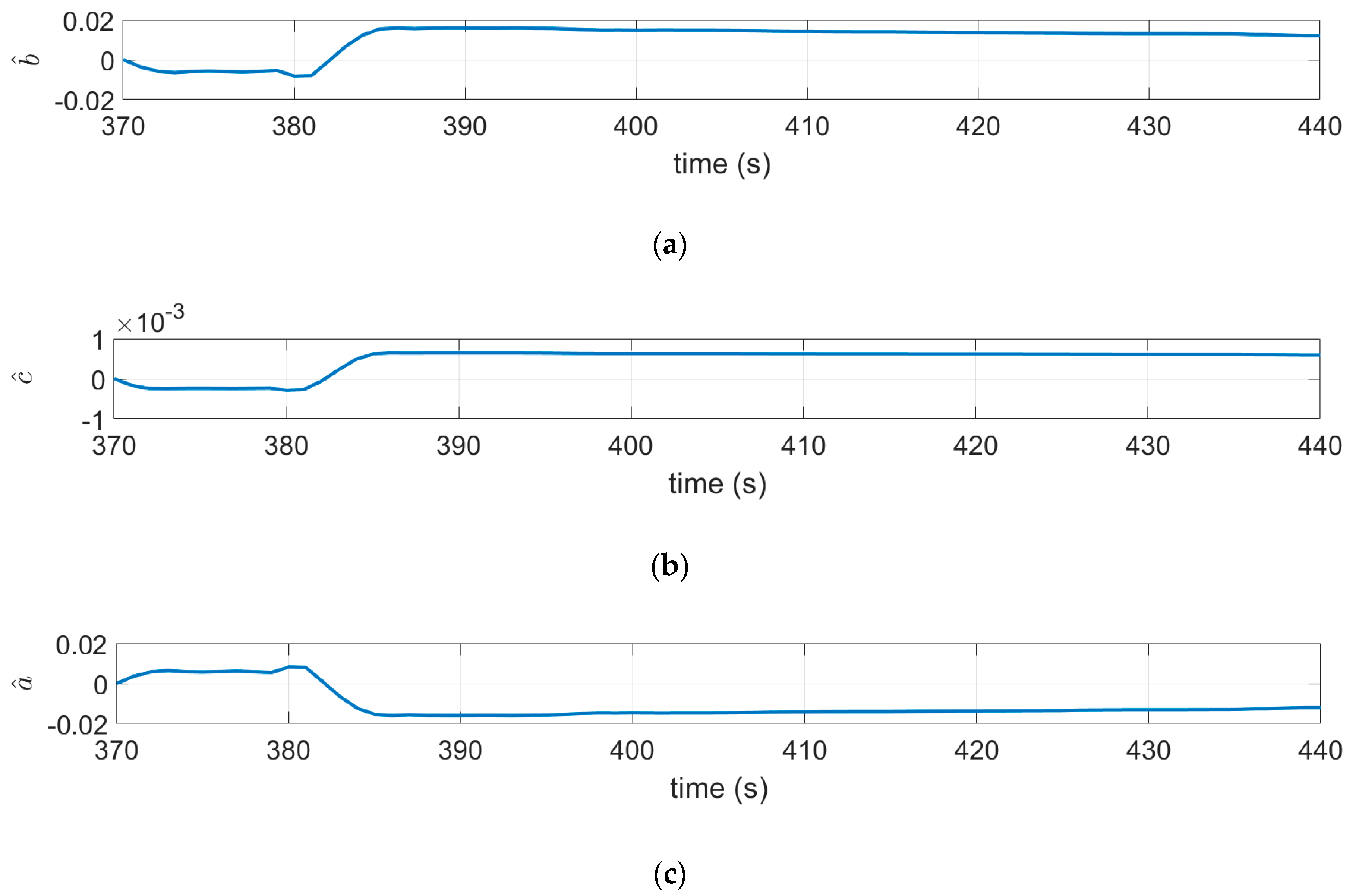 Jmse 07 00363 g017 550