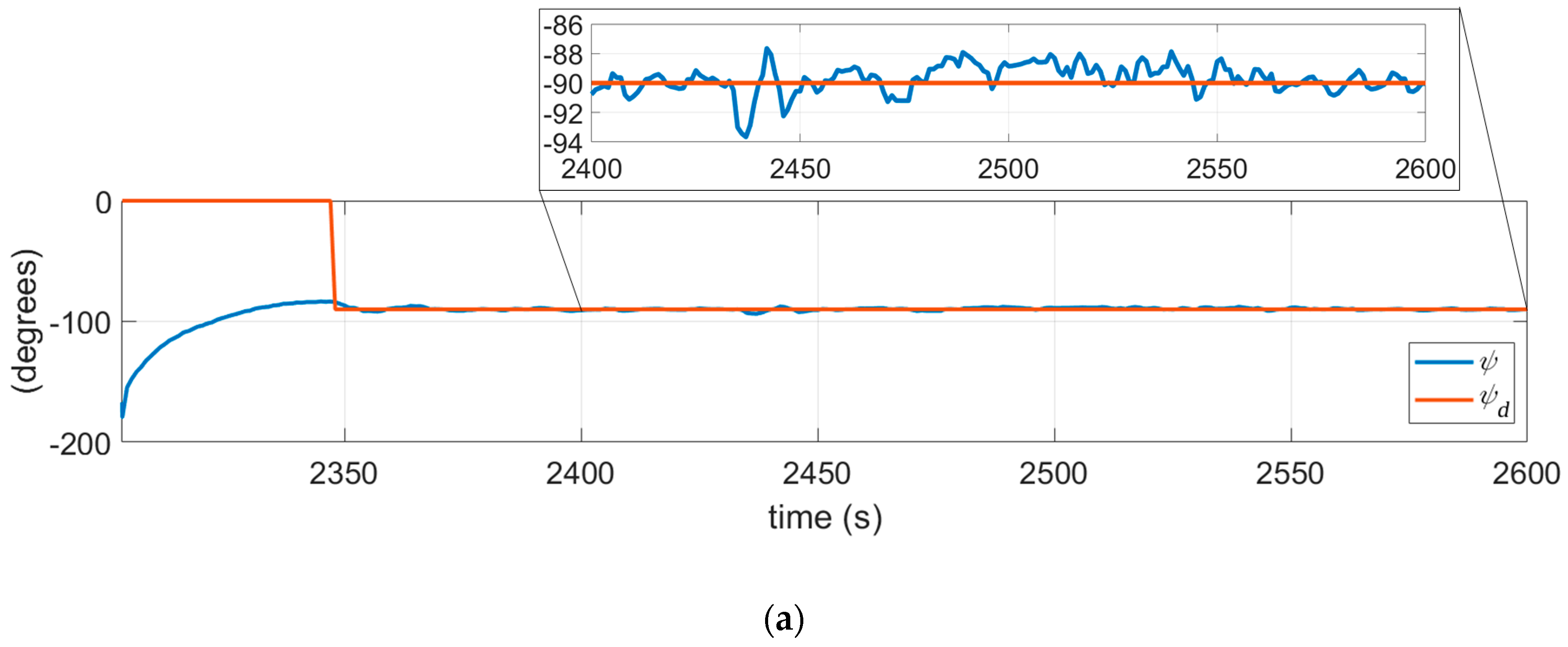 Jmse 07 00363 g019a 550