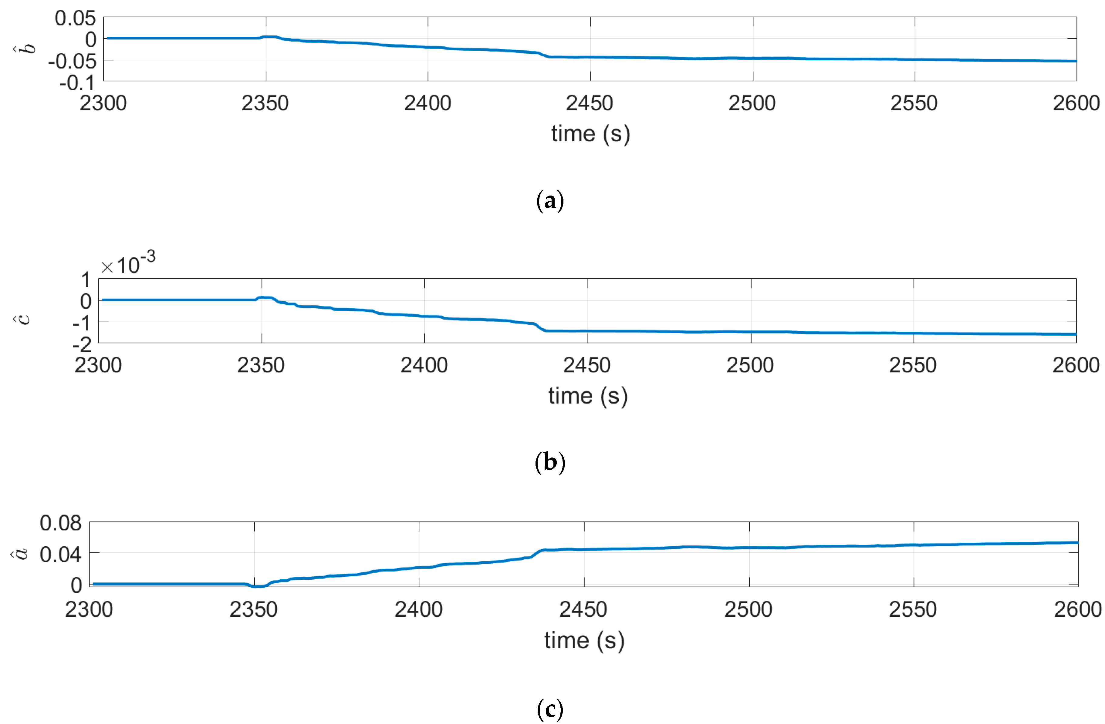 Jmse 07 00363 g021 550