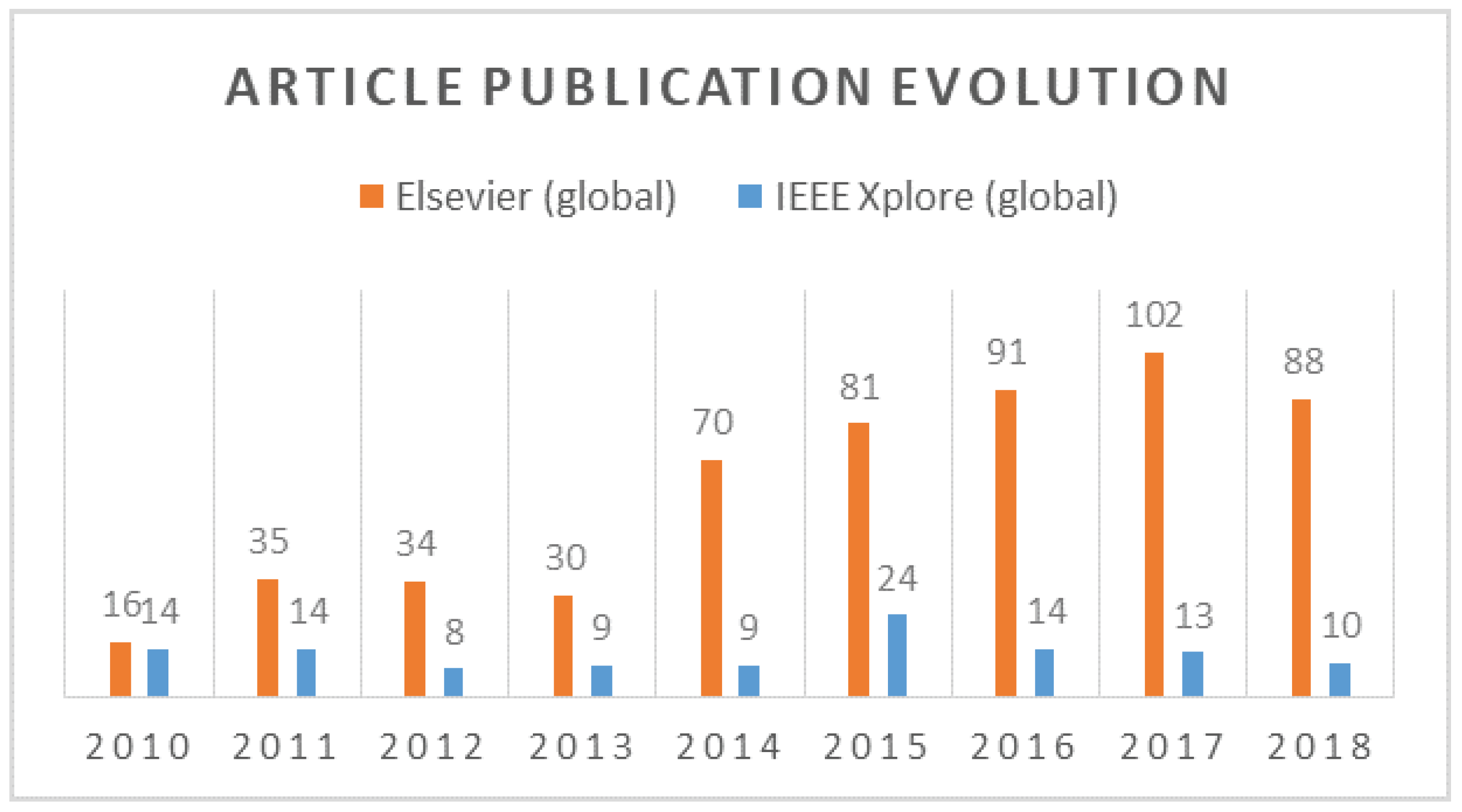 Jmse 07 00365 g001 Jmse 07 00365 g001