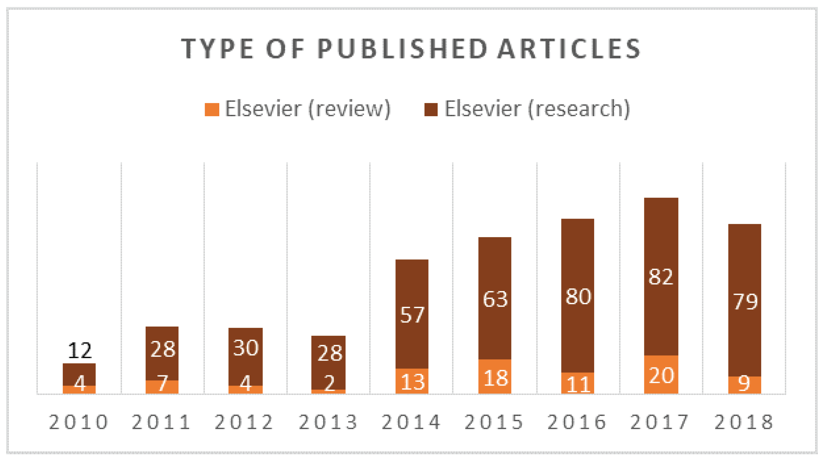 Jmse 07 00365 g003 Jmse 07 00365 g003