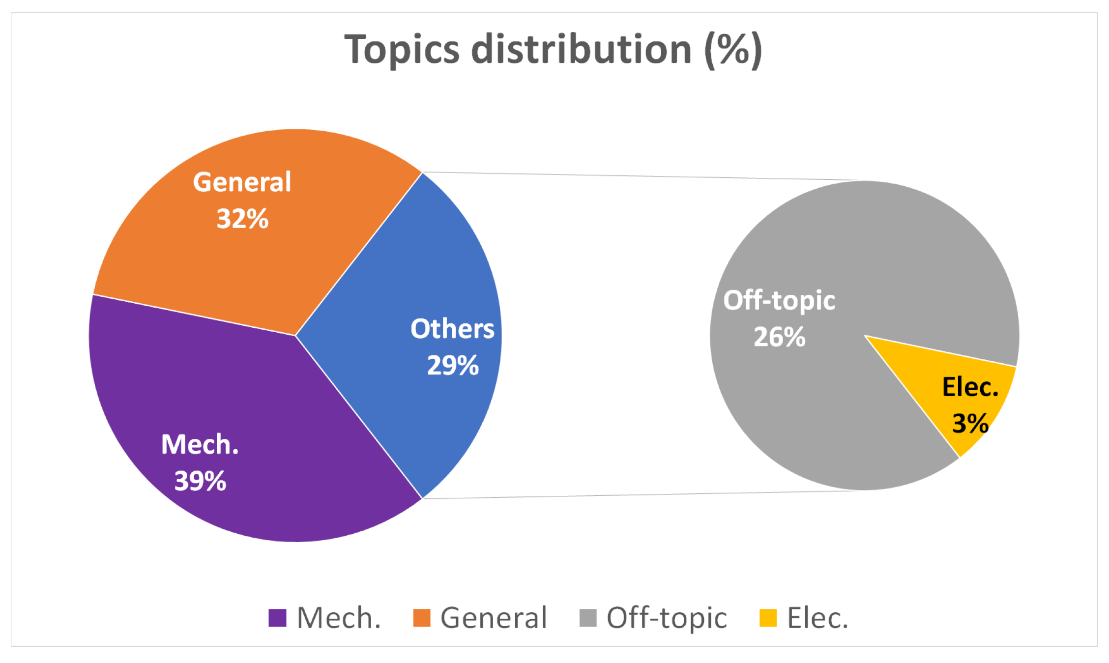 Jmse 07 00365 g004 Jmse 07 00365 g004