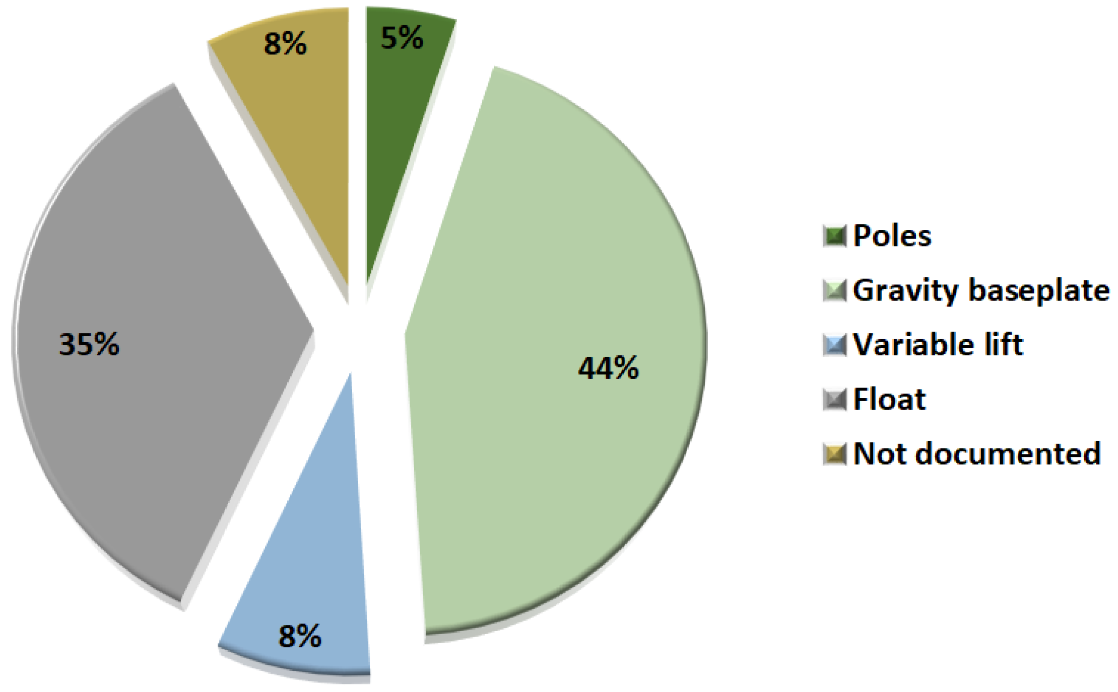 Jmse 07 00365 g012 Jmse 07 00365 g012