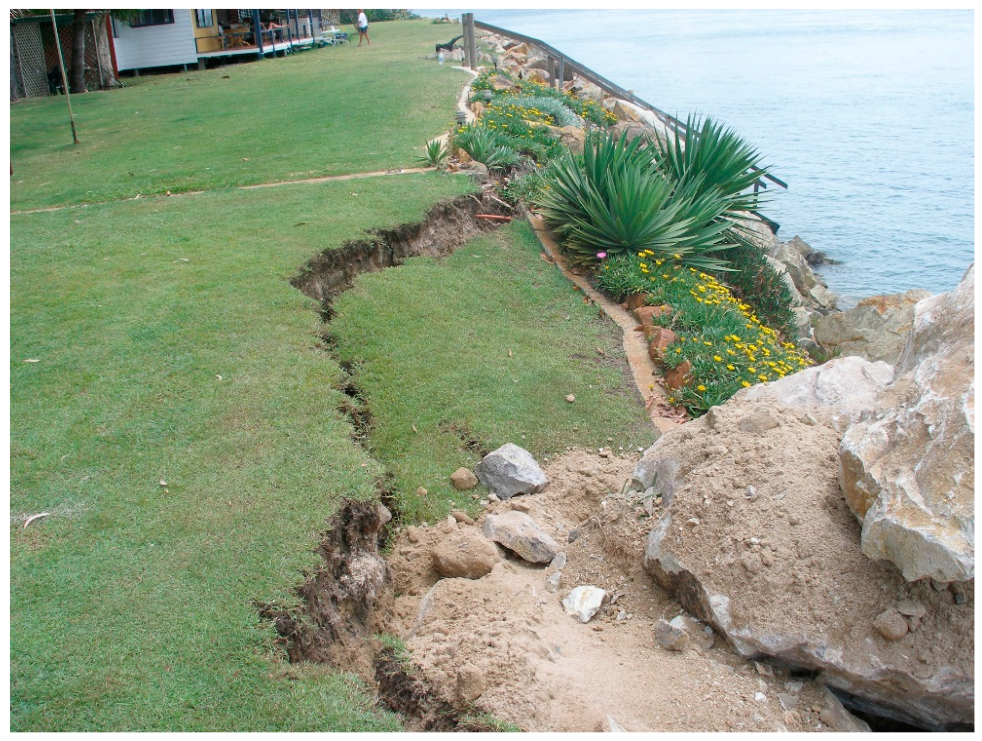 Jmse 07 00368 g017 Jmse 07 00368 g017