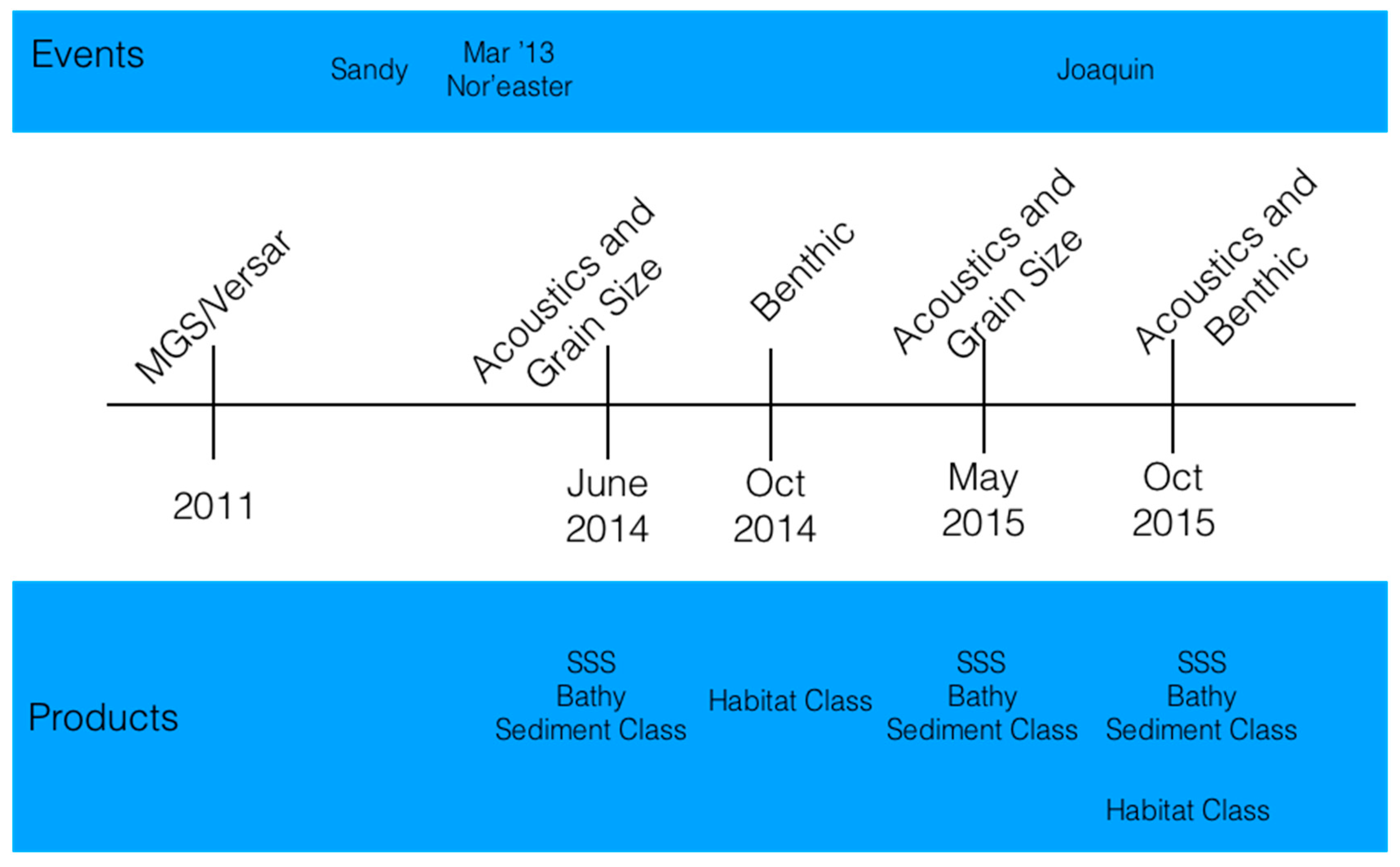 Jmse 07 00371 g025 550