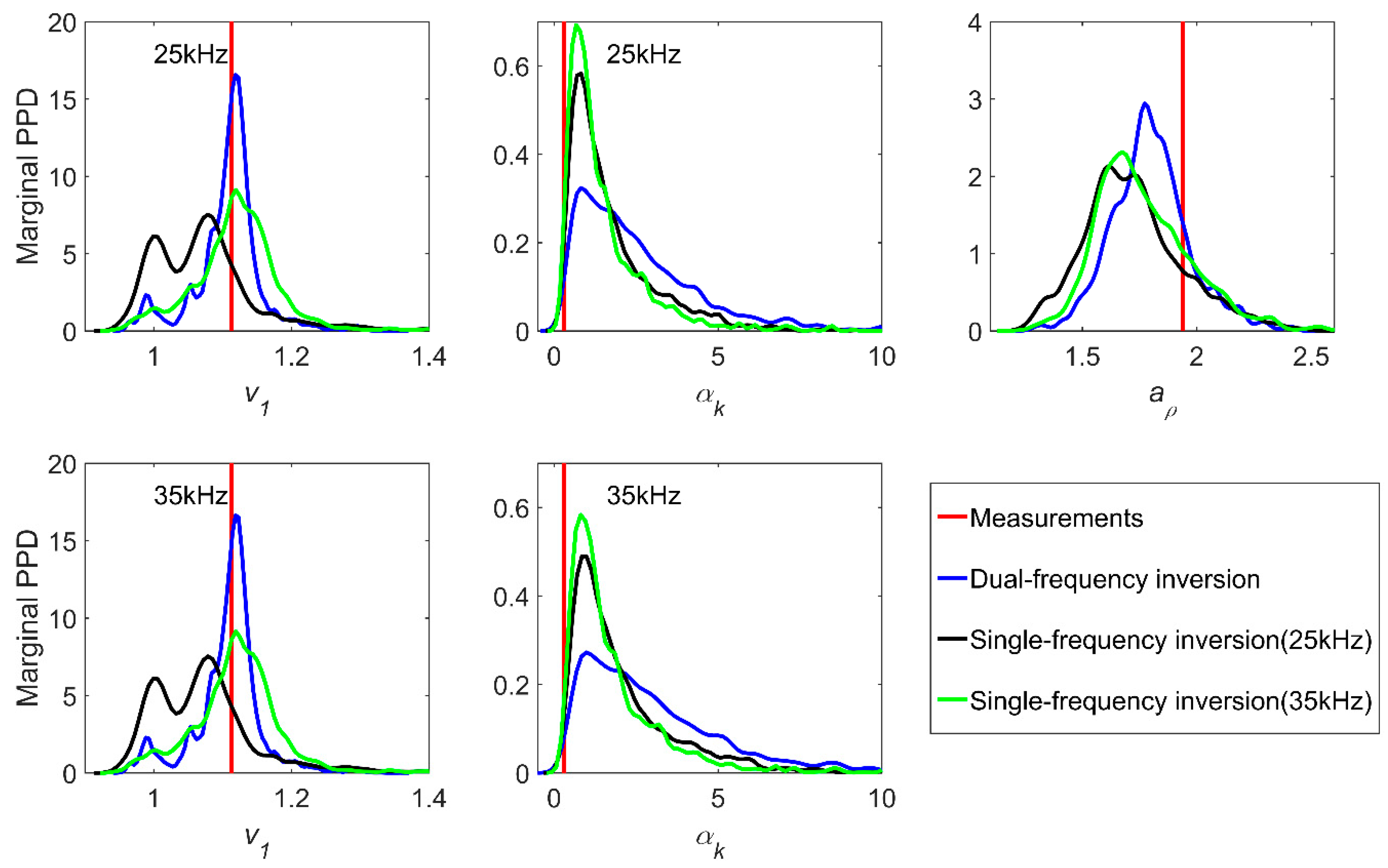 Jmse 07 00372 g004 Jmse 07 00372 g004