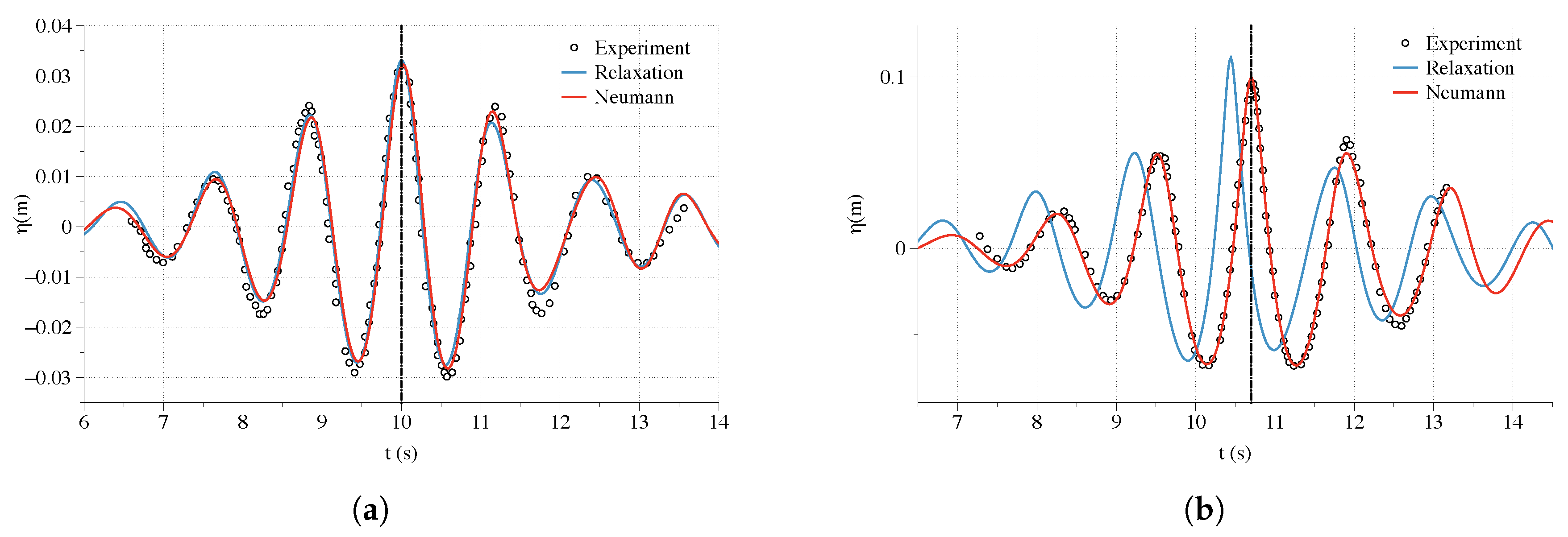 Jmse 07 00375 g023 Jmse 07 00375 g023