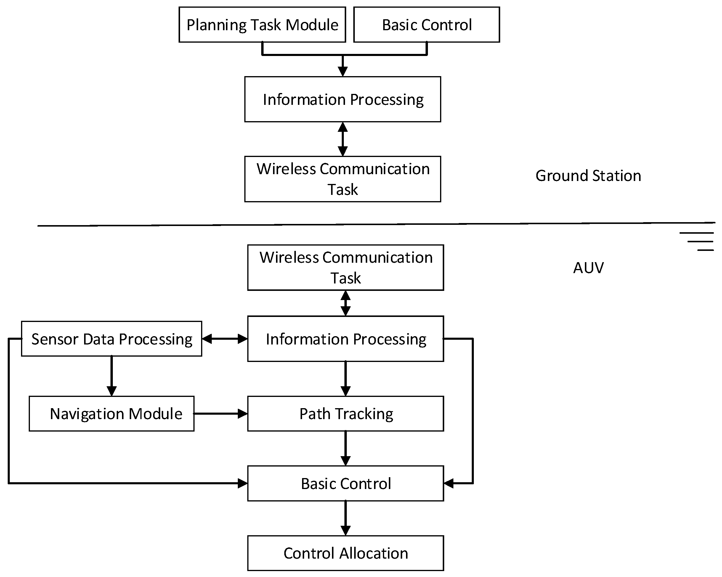 Jmse 07 00376 g006 Jmse 07 00376 g006