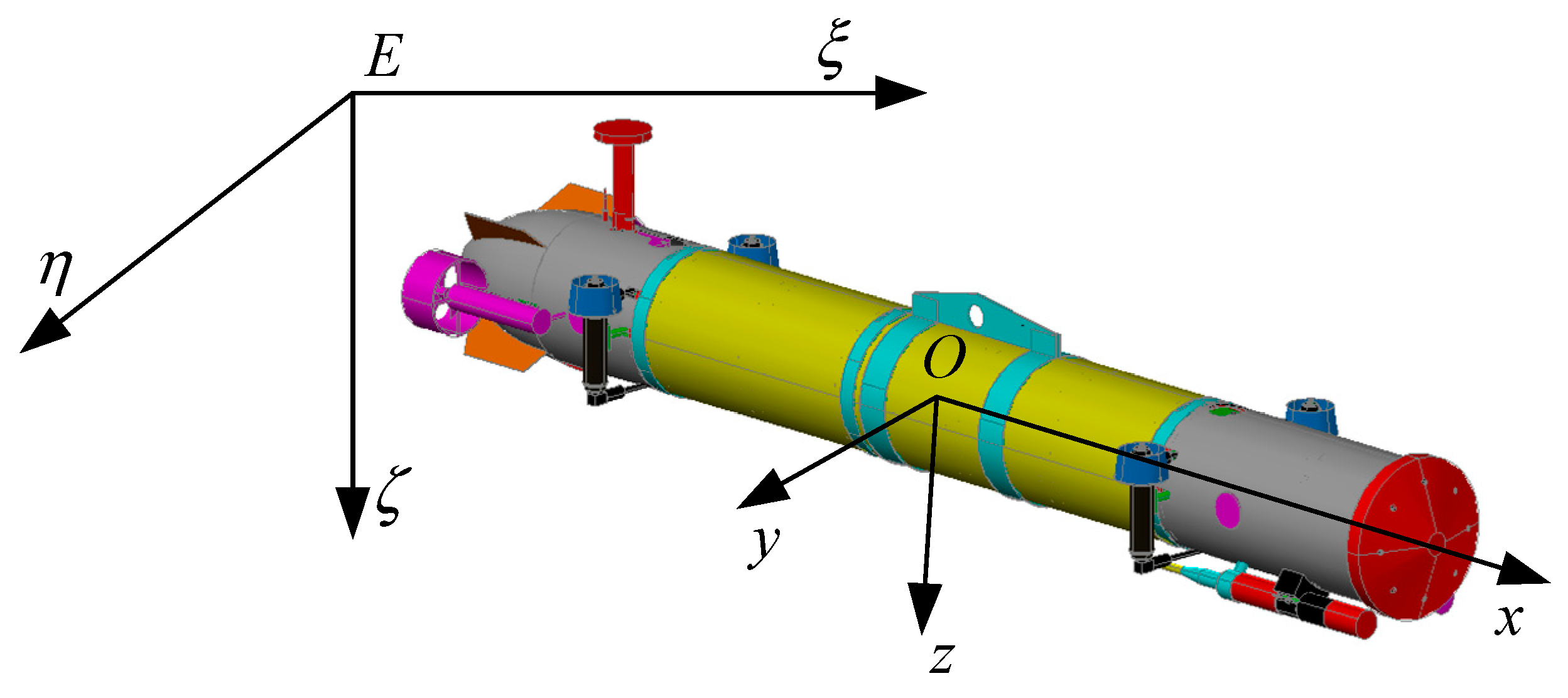 Jmse 07 00376 g007 Jmse 07 00376 g007