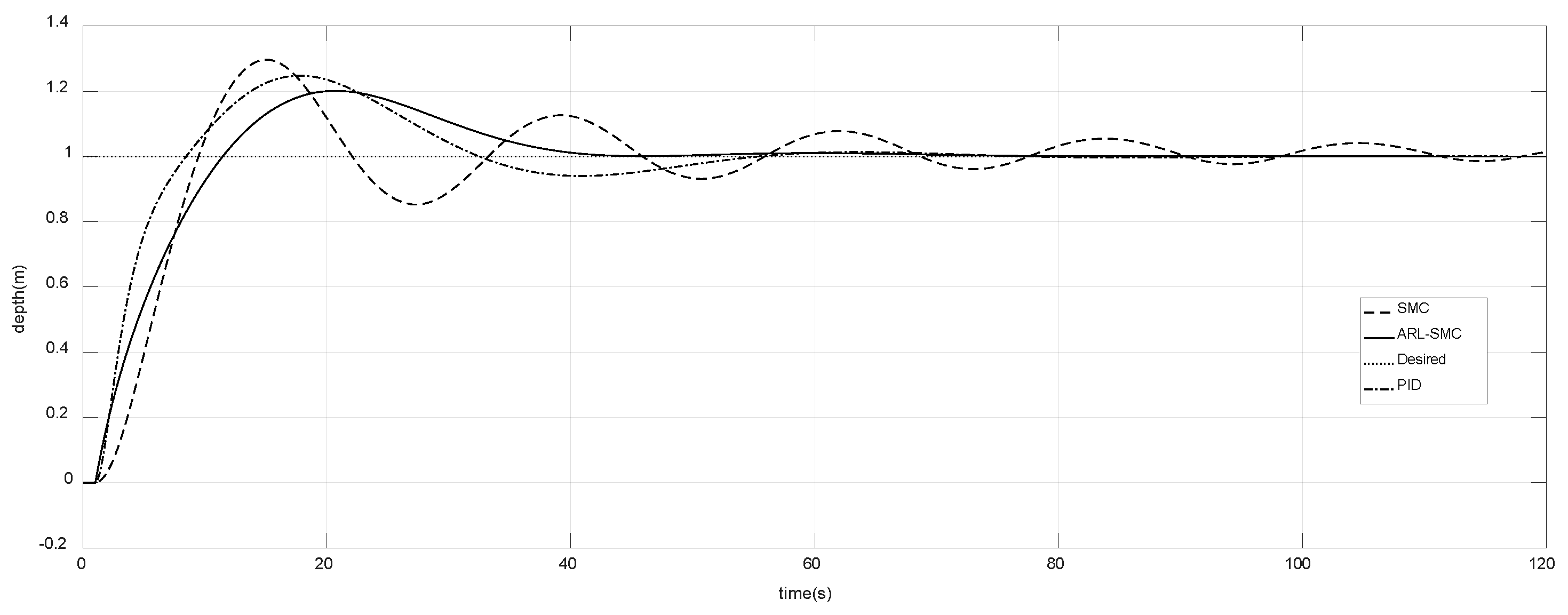 Jmse 07 00376 g012 Jmse 07 00376 g012