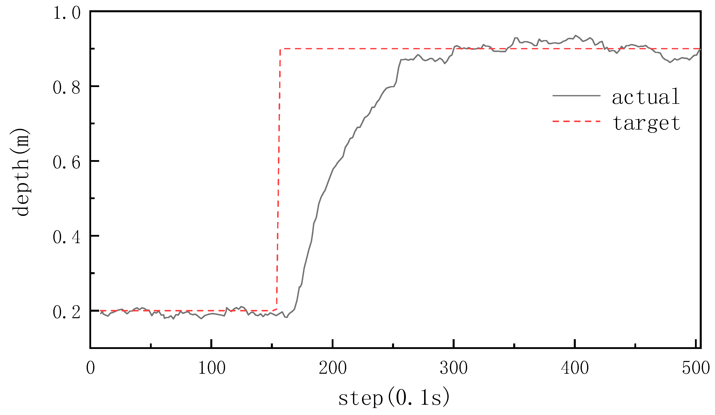 Jmse 07 00376 g016 Jmse 07 00376 g016