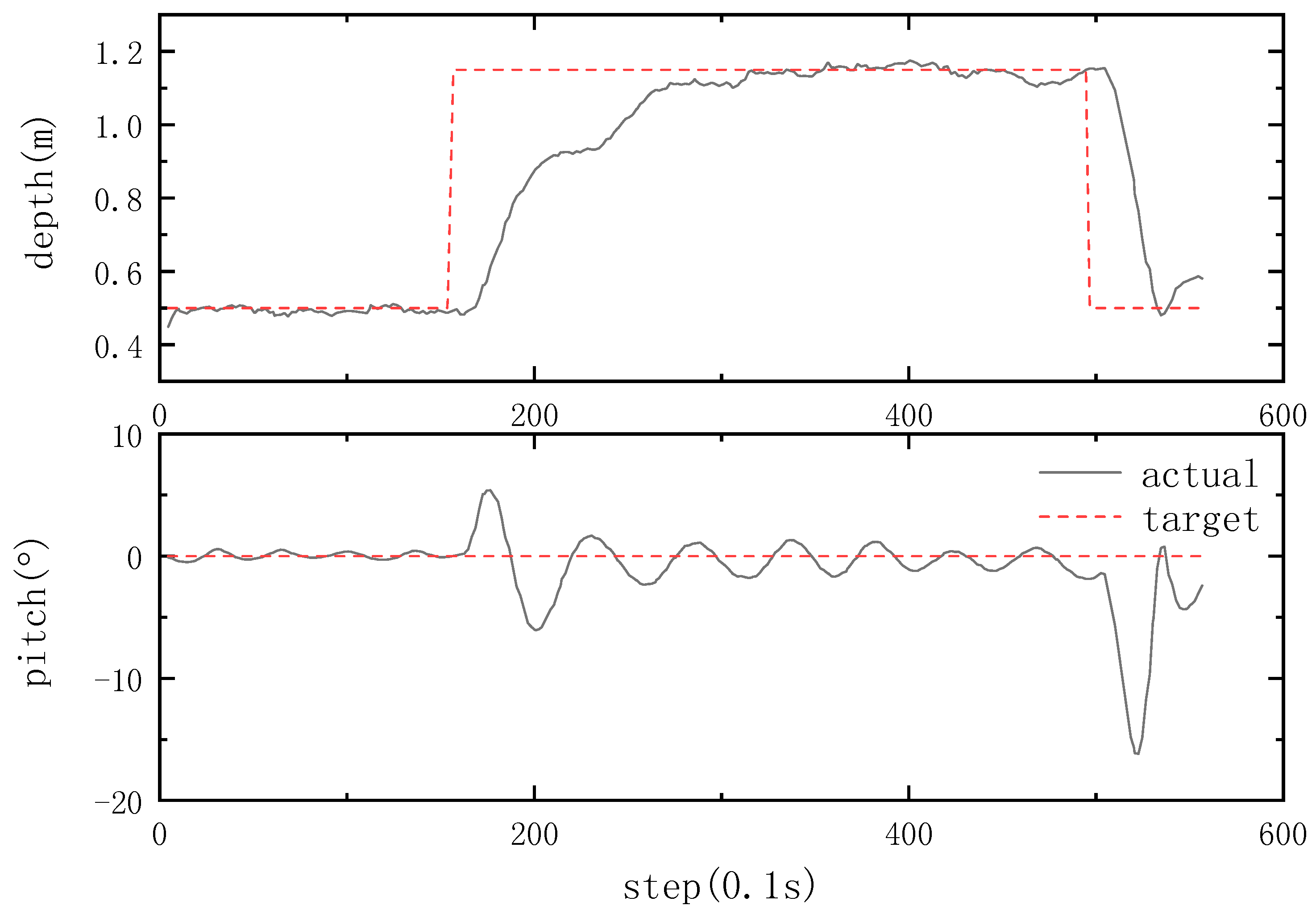 Jmse 07 00376 g018 Jmse 07 00376 g018
