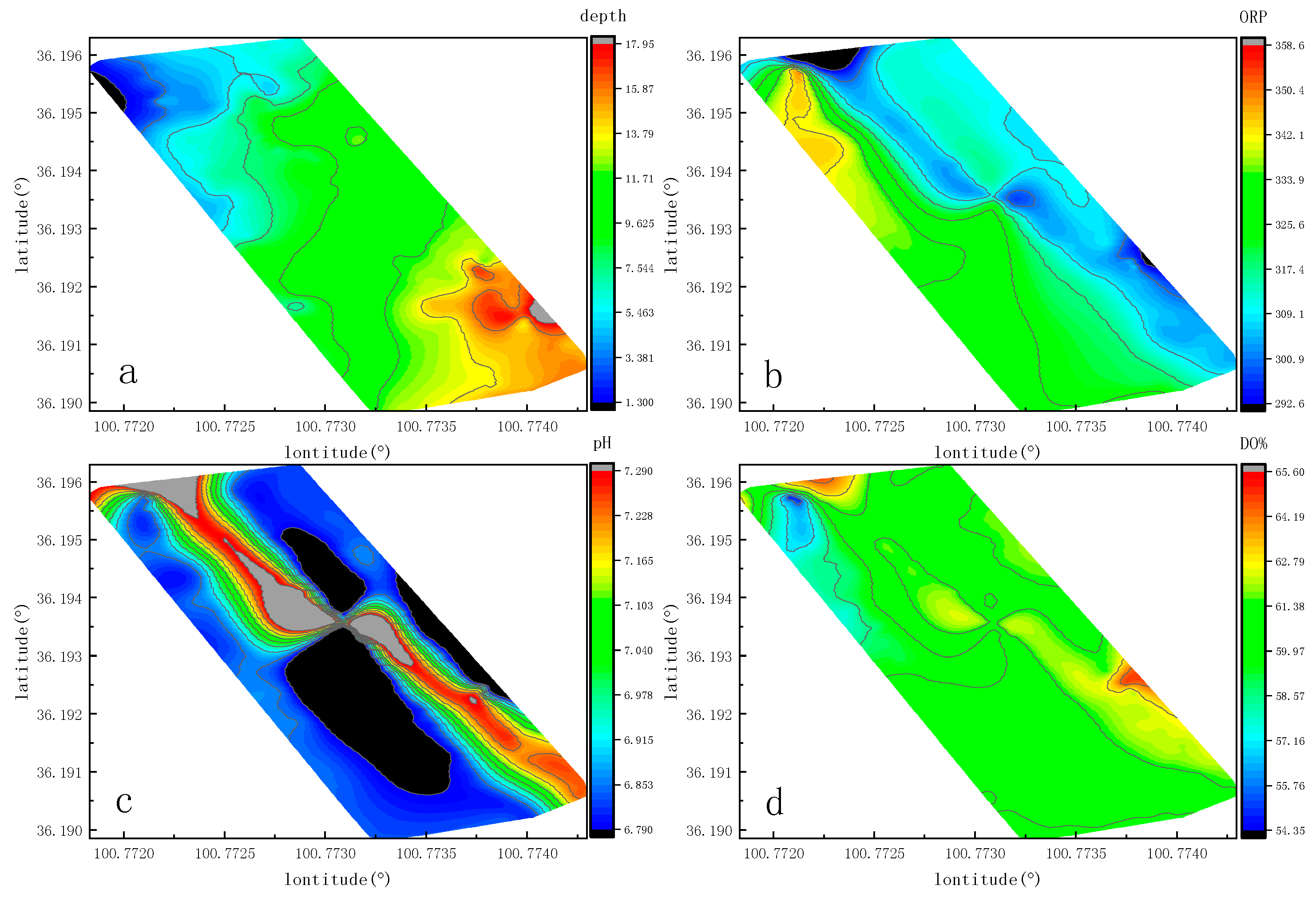 Jmse 07 00376 g021 Jmse 07 00376 g021