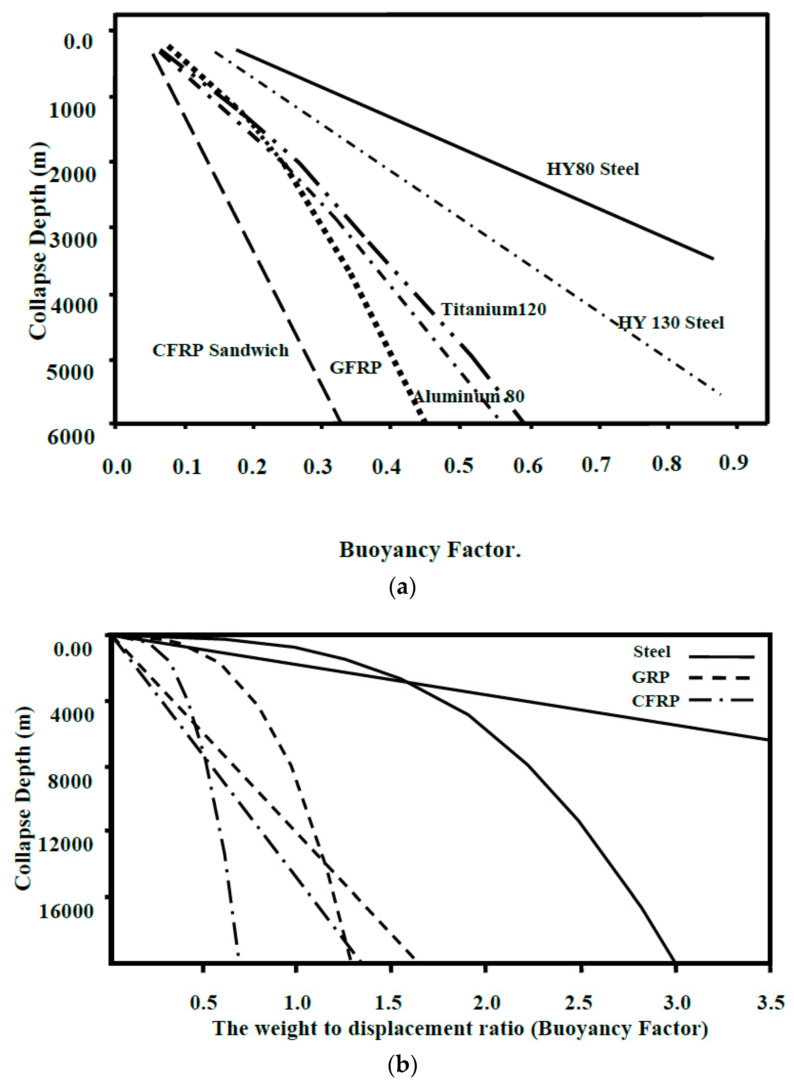 Jmse 07 00377 g002 550