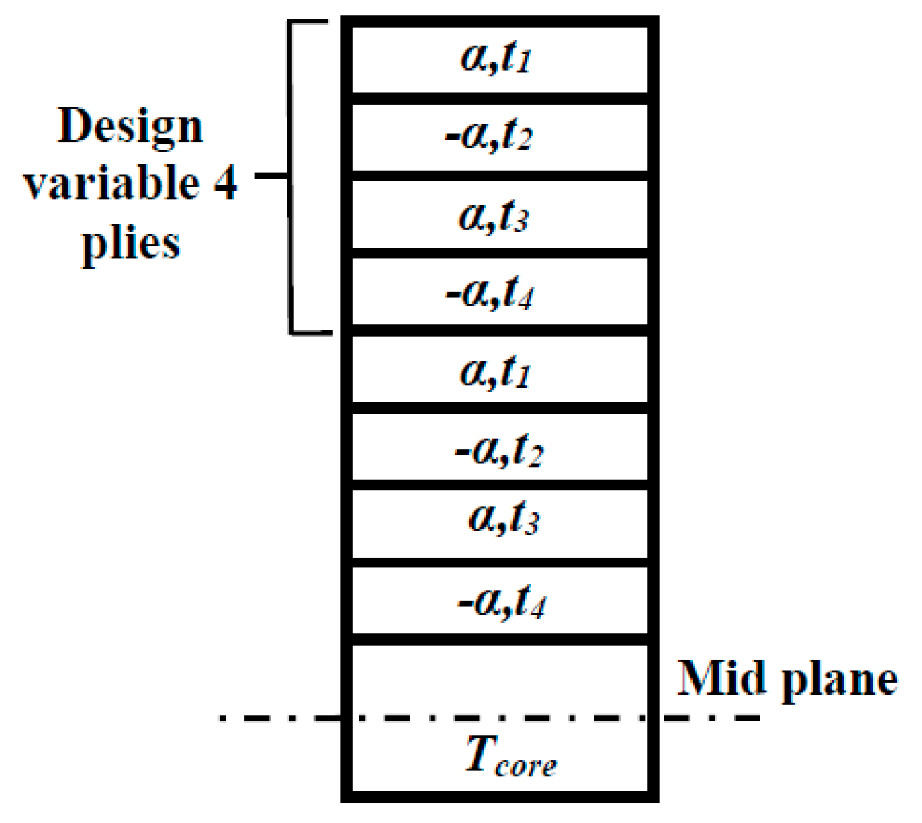Jmse 07 00377 g003 550