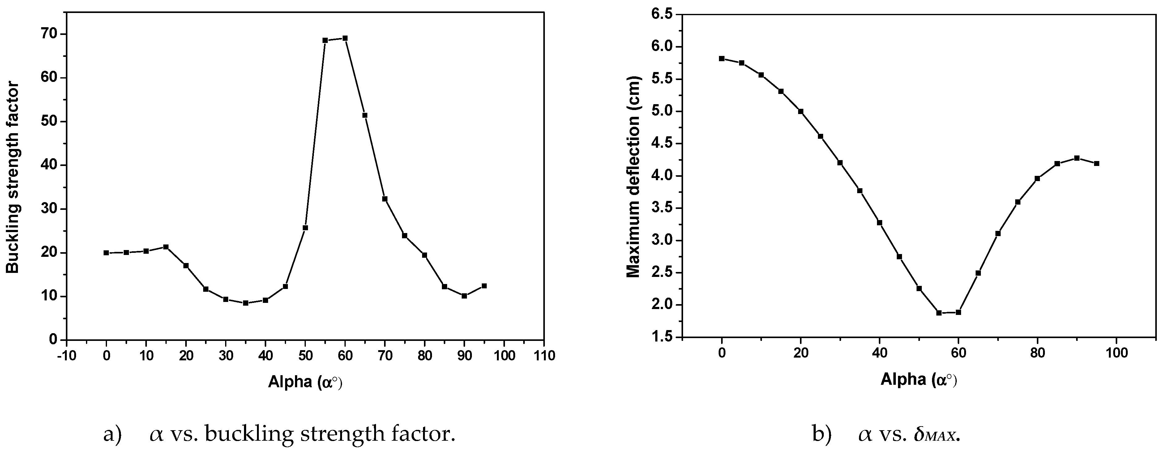 Jmse 07 00377 g008 550