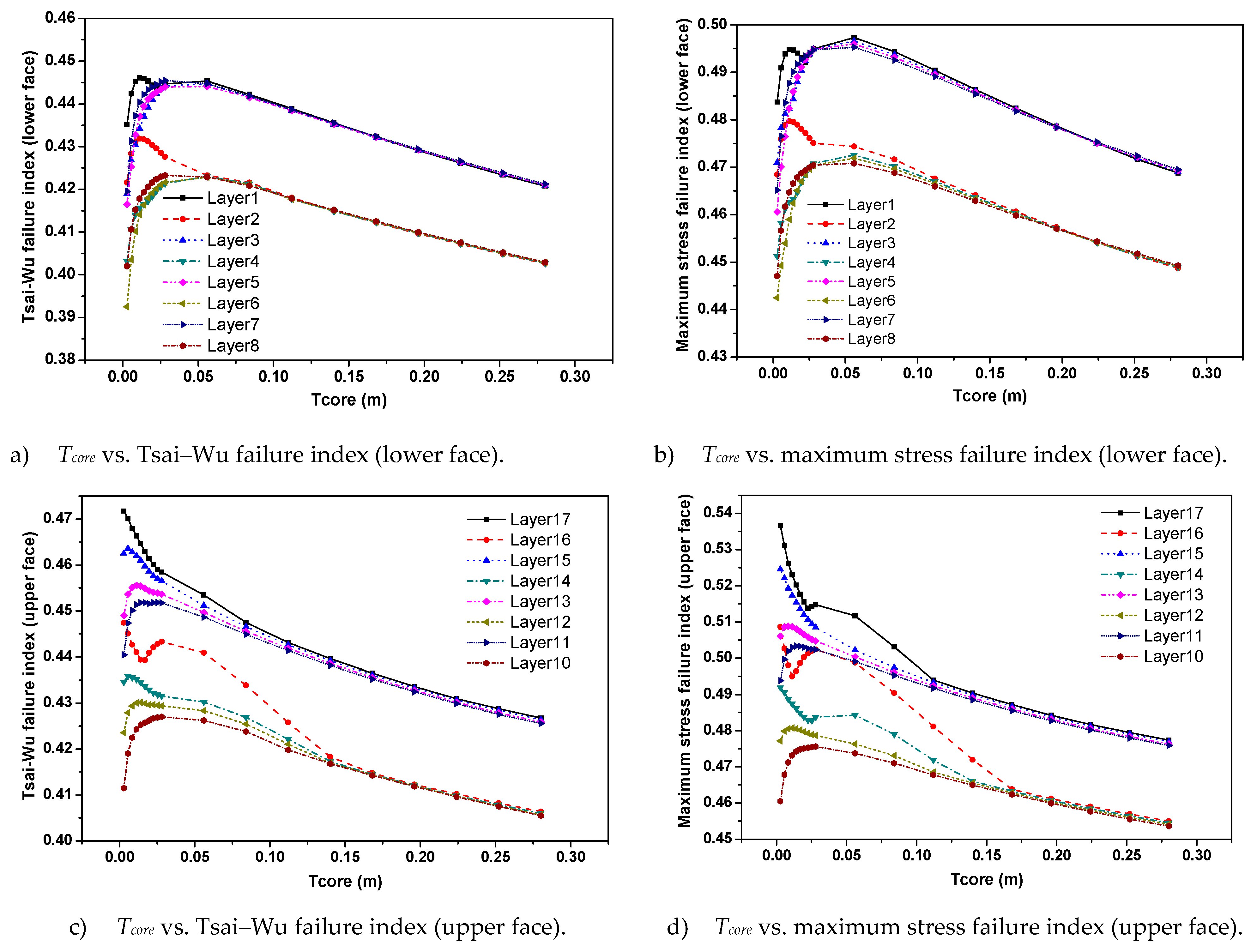 Jmse 07 00377 g009 550