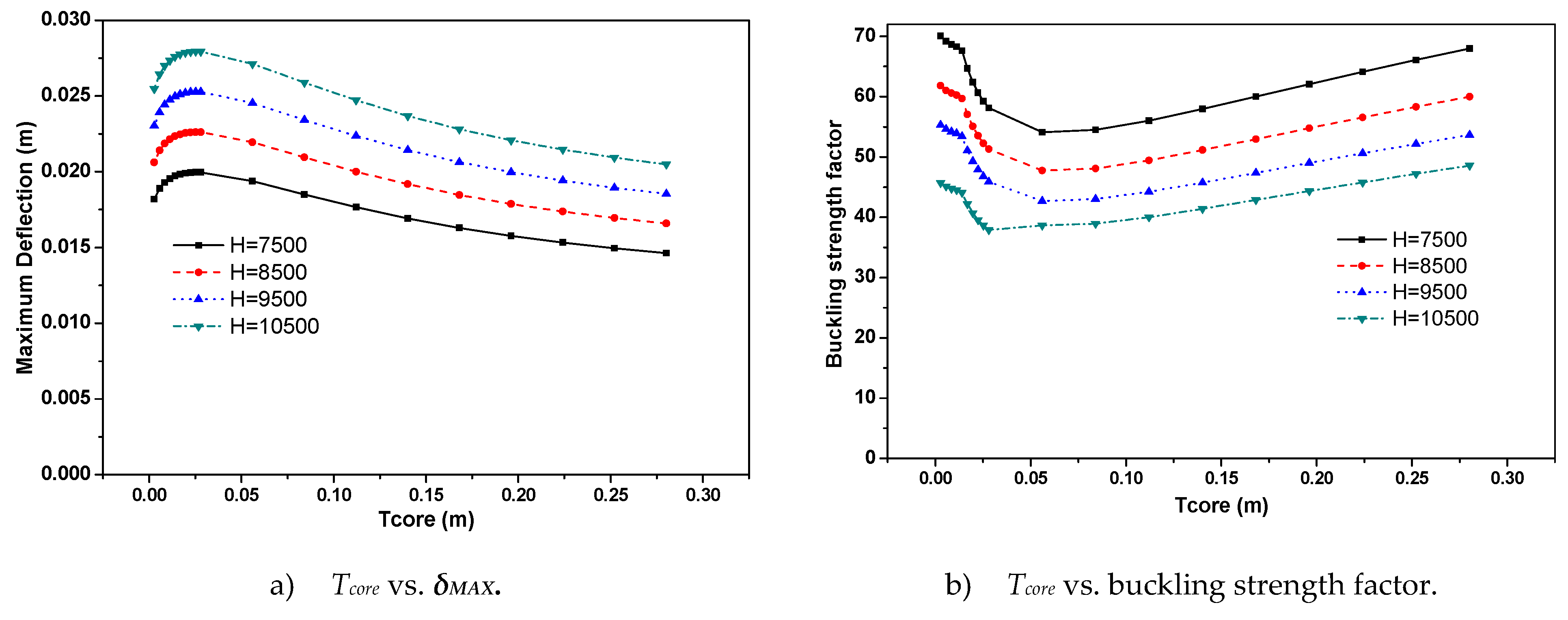 Jmse 07 00377 g011 550