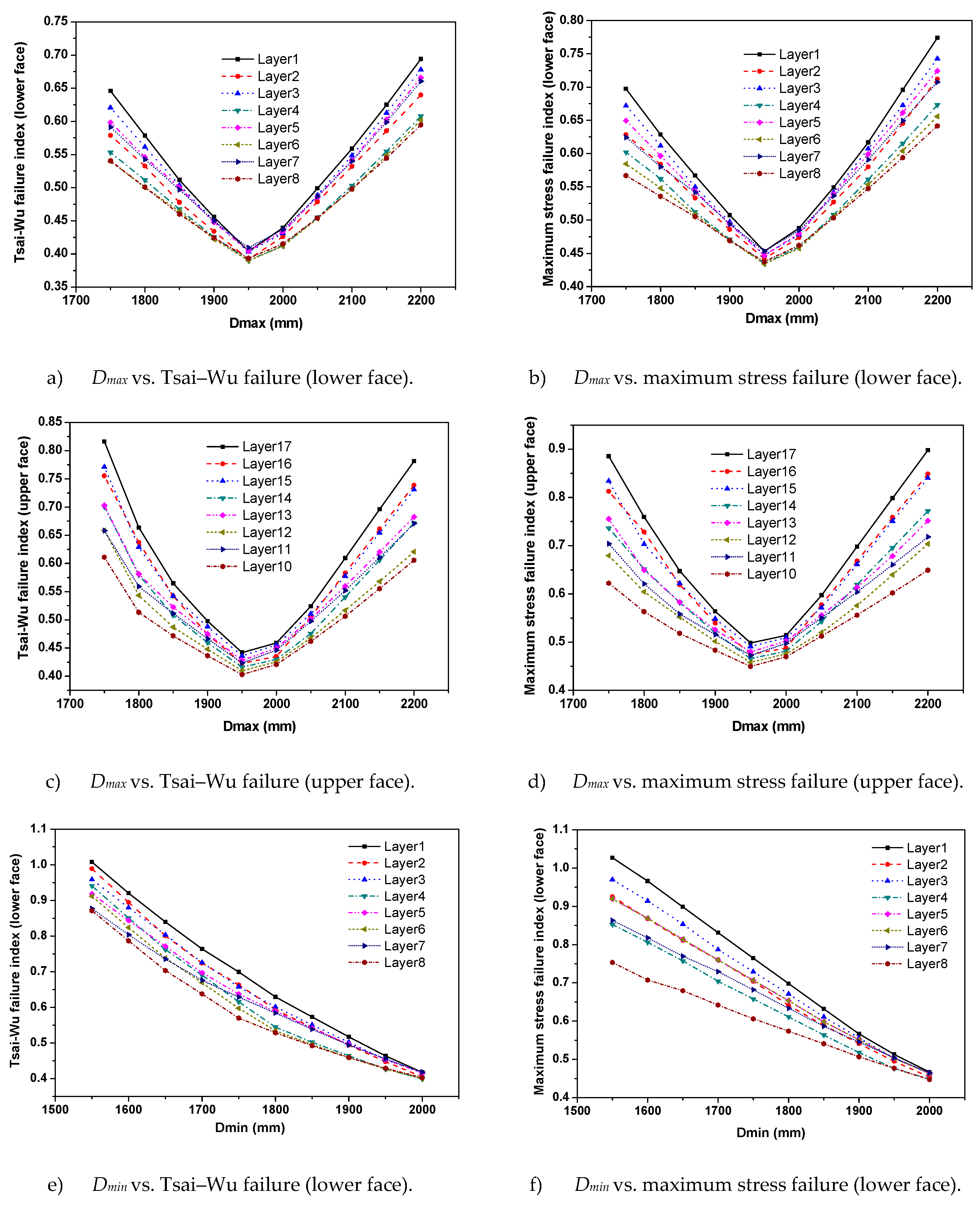 Jmse 07 00377 g013a 550