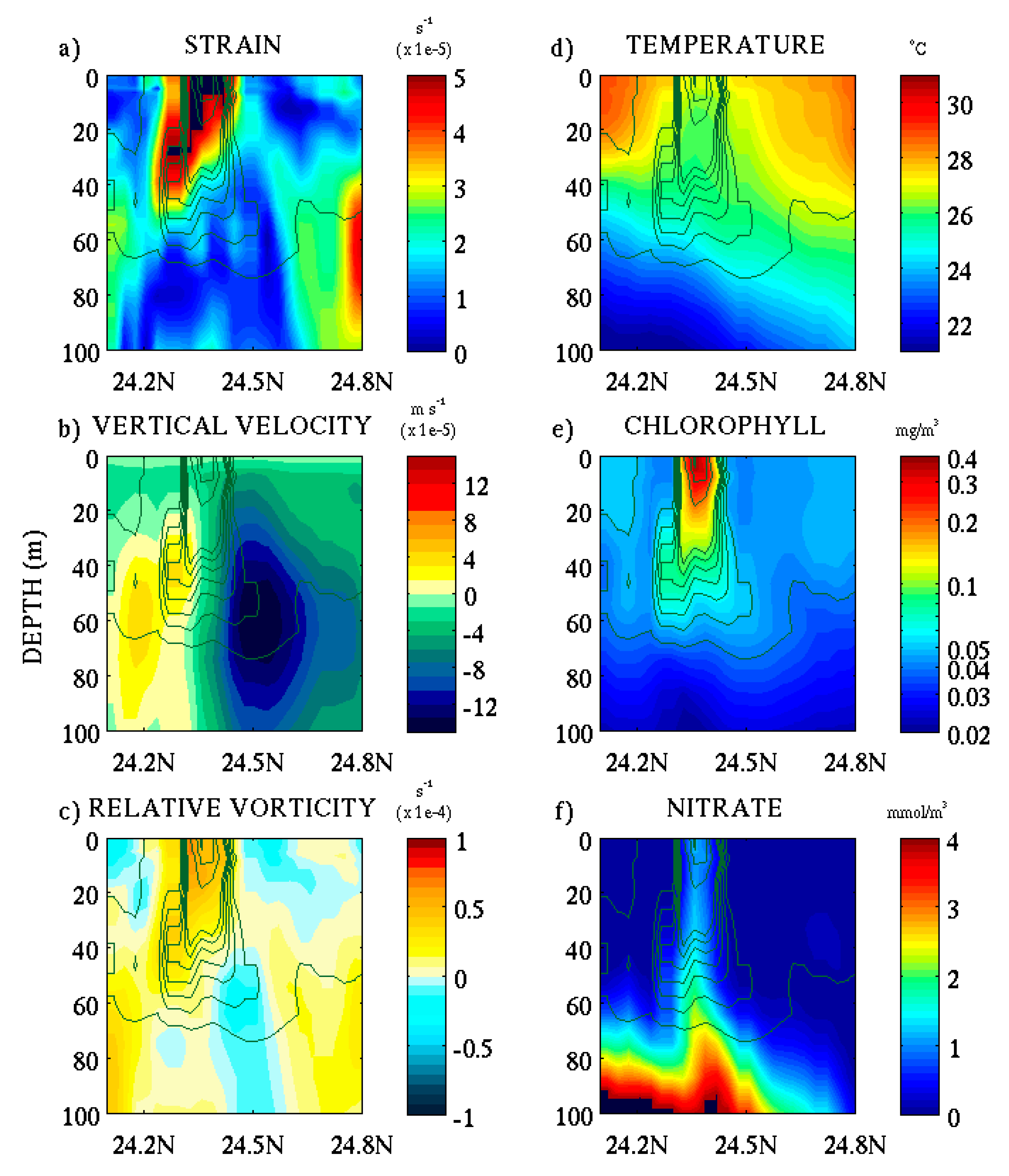 Jmse 07 00378 g007 Jmse 07 00378 g007
