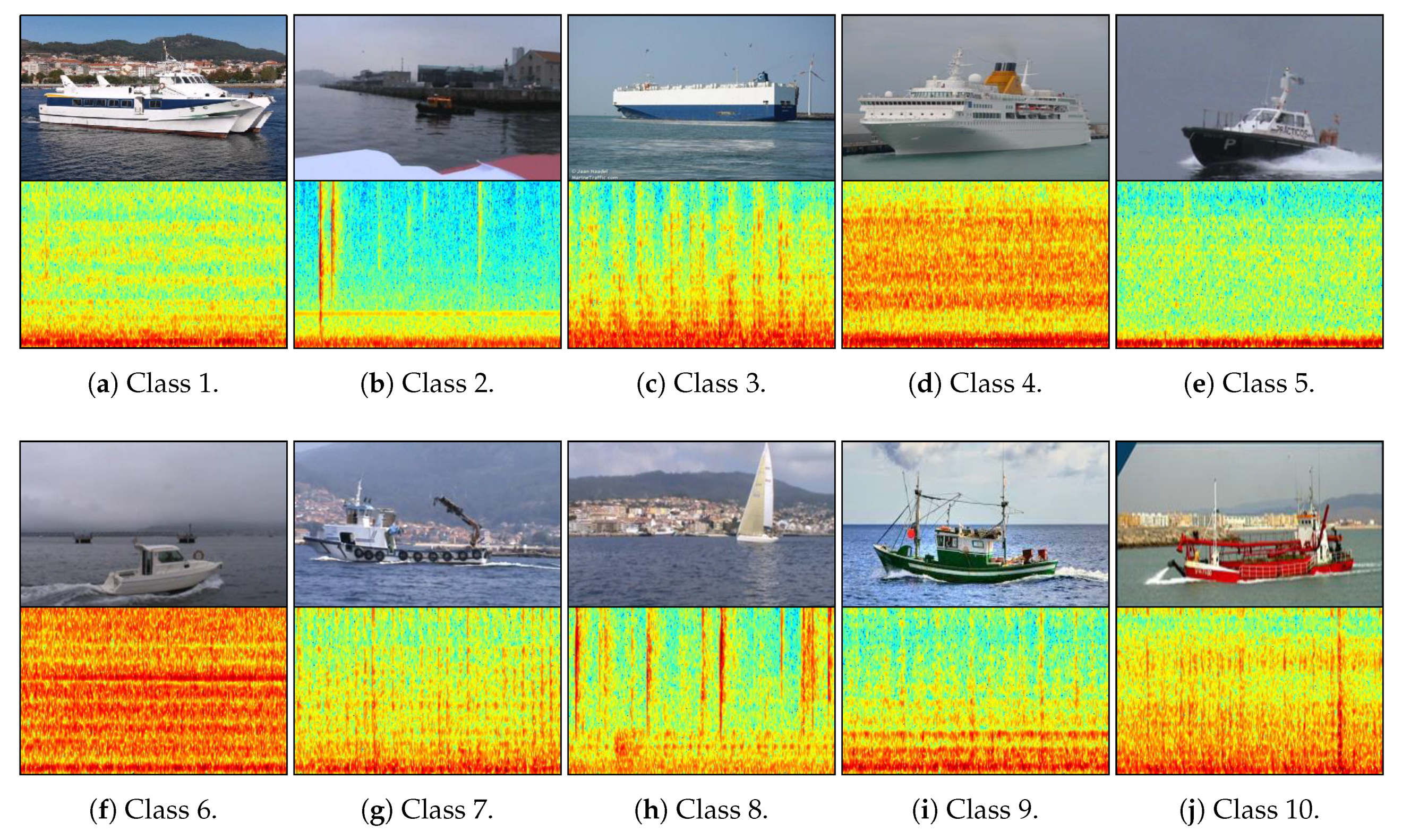 Jmse 07 00380 g003 Jmse 07 00380 g003