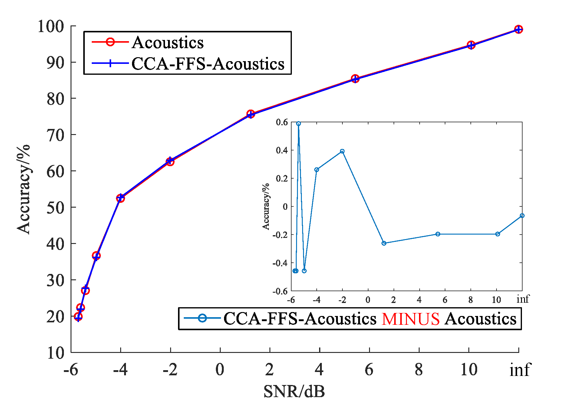 Jmse 07 00380 g004 Jmse 07 00380 g004
