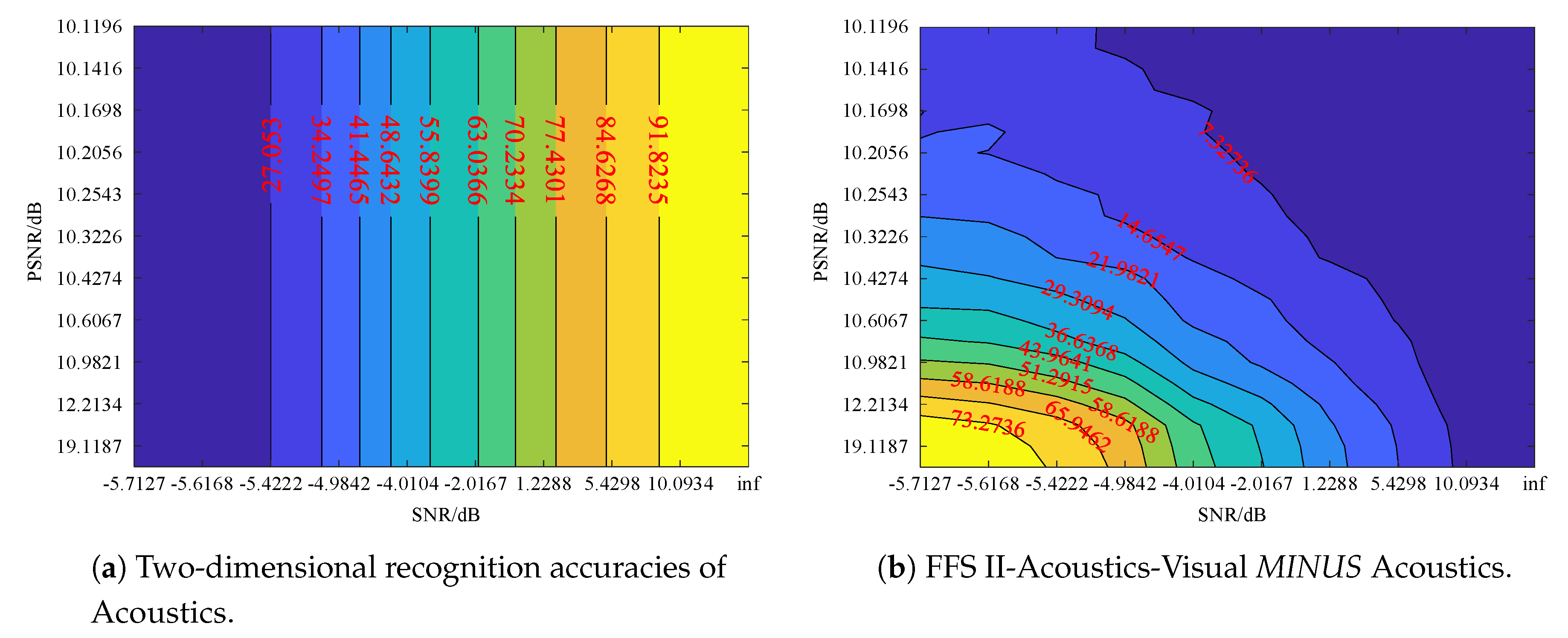 Jmse 07 00380 g007 Jmse 07 00380 g007