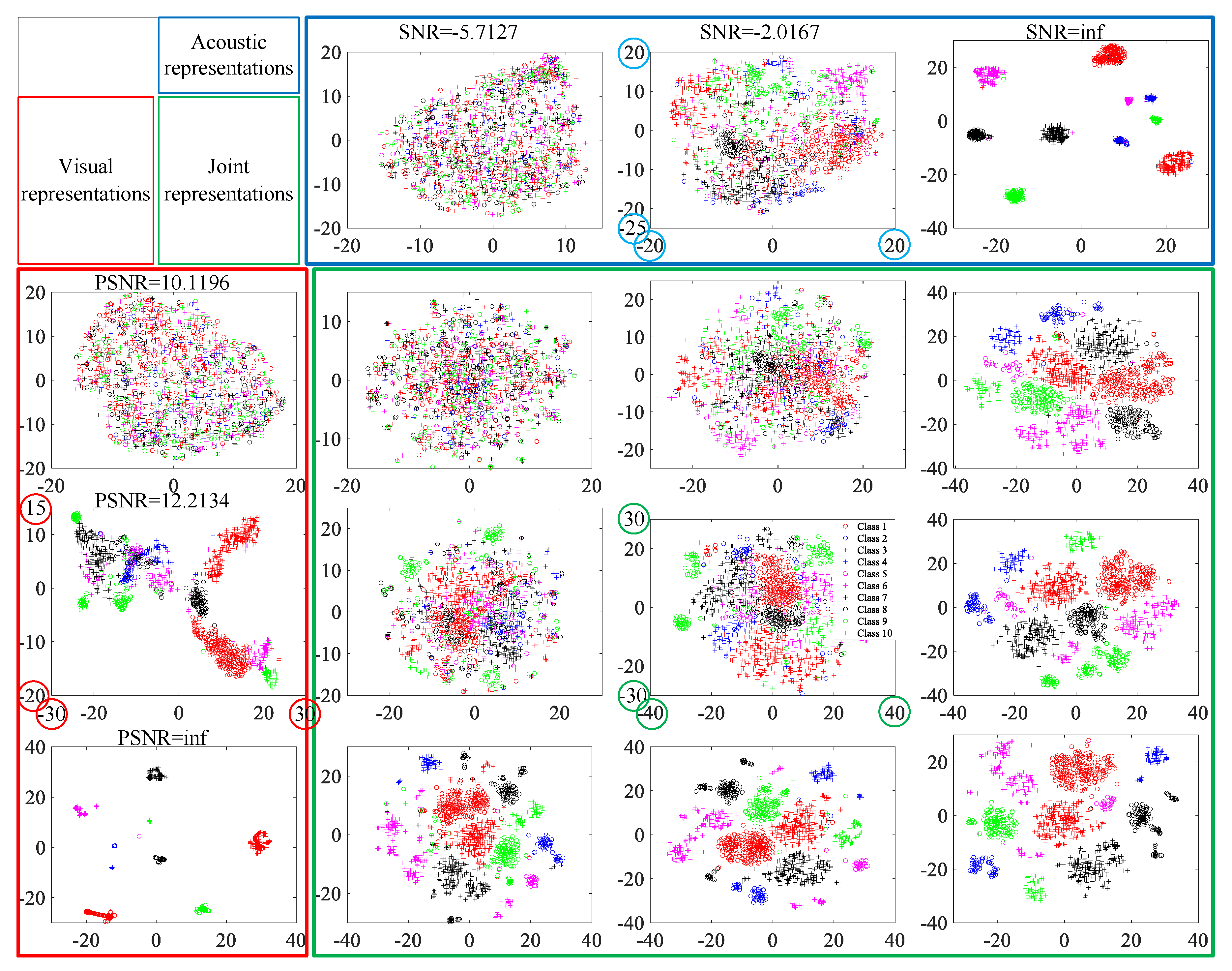 Jmse 07 00380 g009 Jmse 07 00380 g009