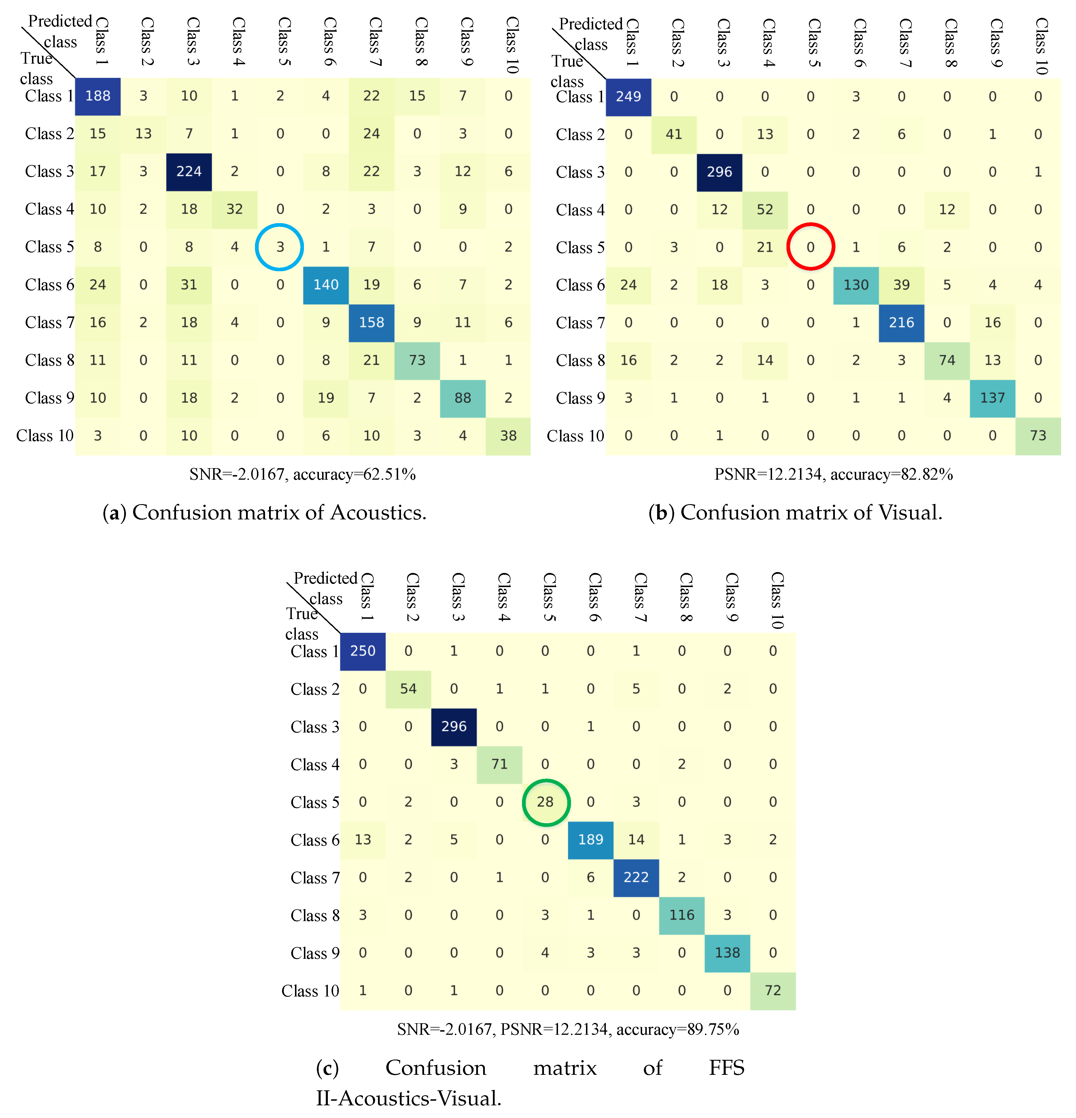 Jmse 07 00380 g010 Jmse 07 00380 g010