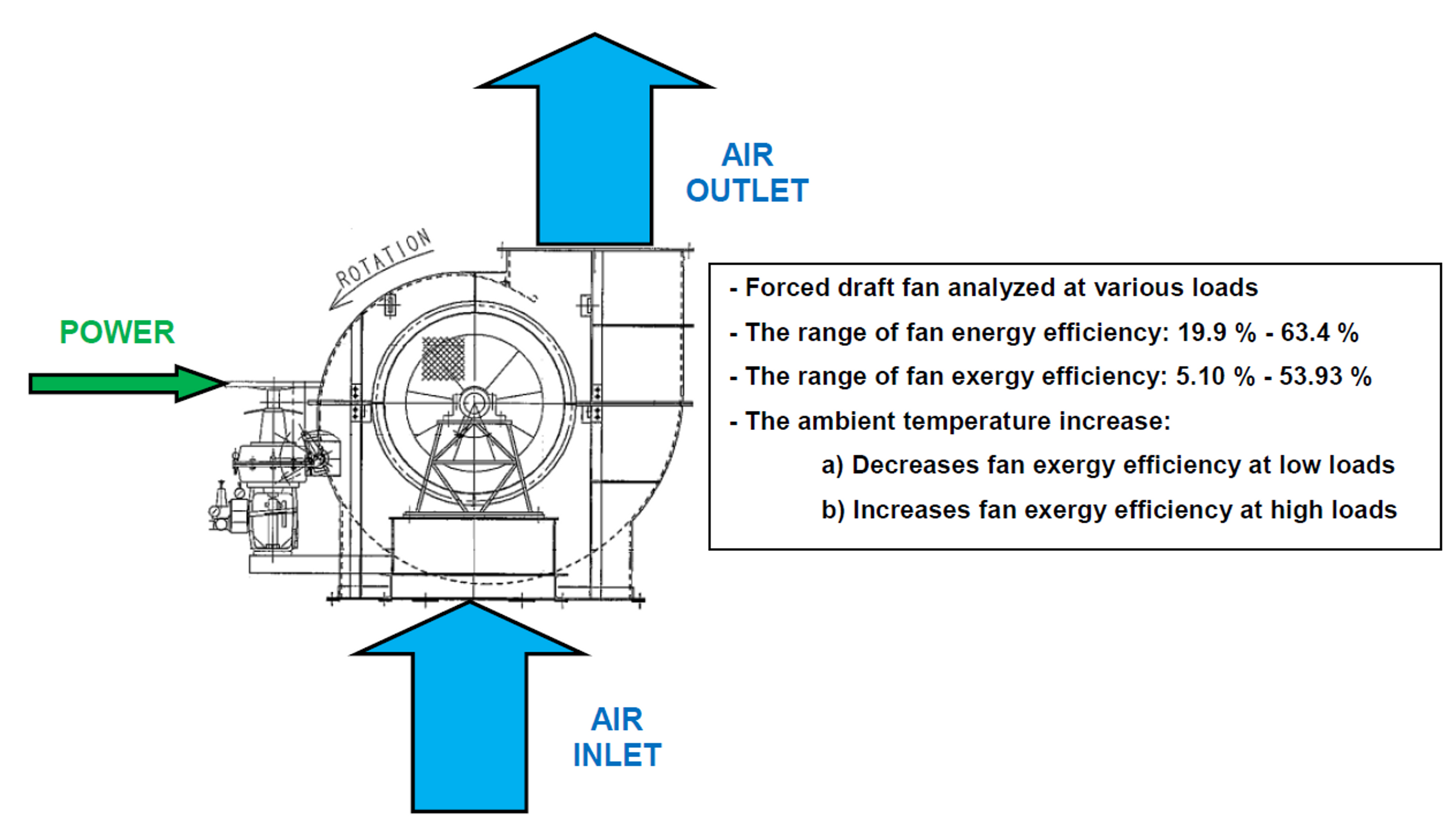 Natural gas steam generator фото 117