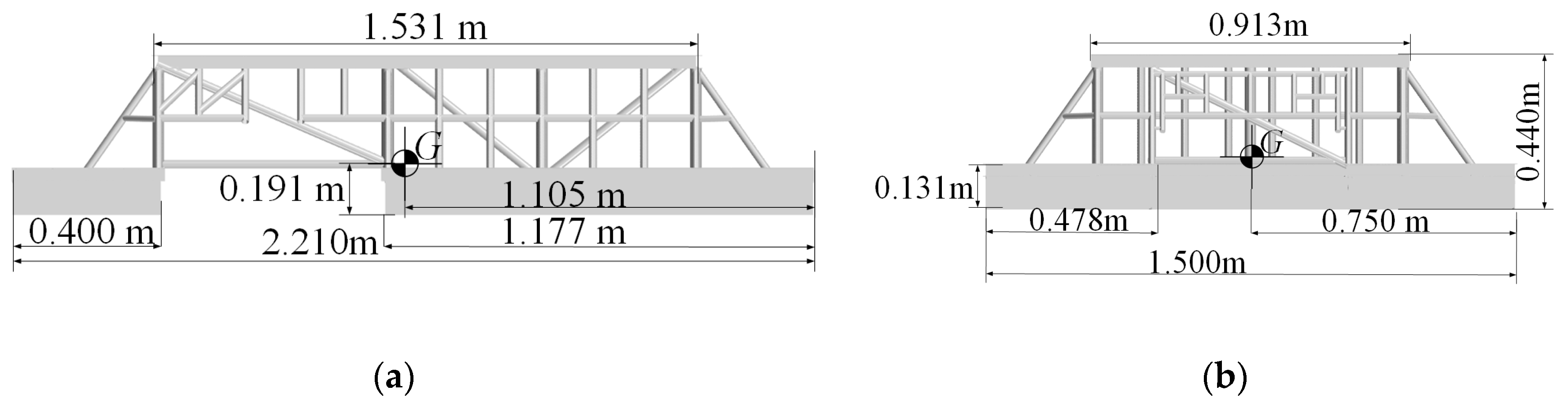 Jmse 07 00384 g002a Jmse 07 00384 g002a