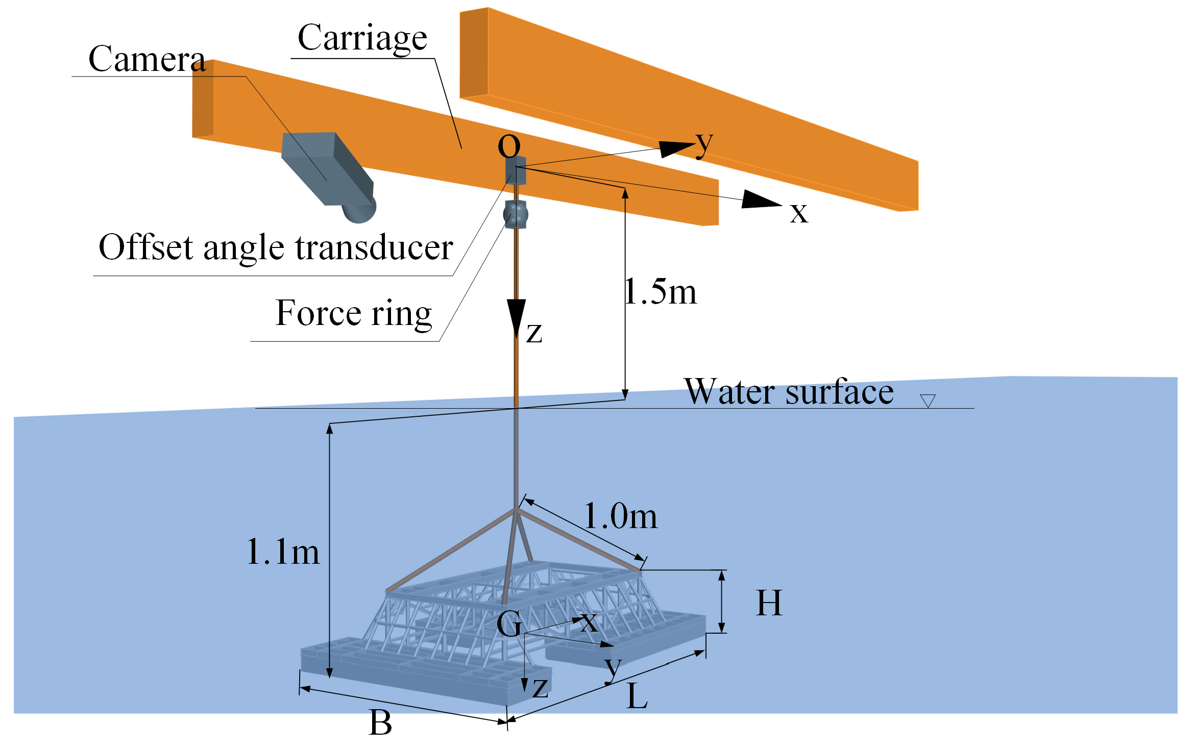 Jmse 07 00384 g003 Jmse 07 00384 g003