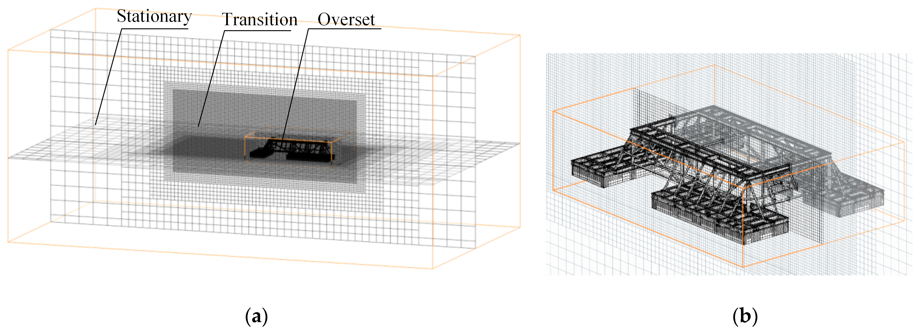 Jmse 07 00384 g009 Jmse 07 00384 g009