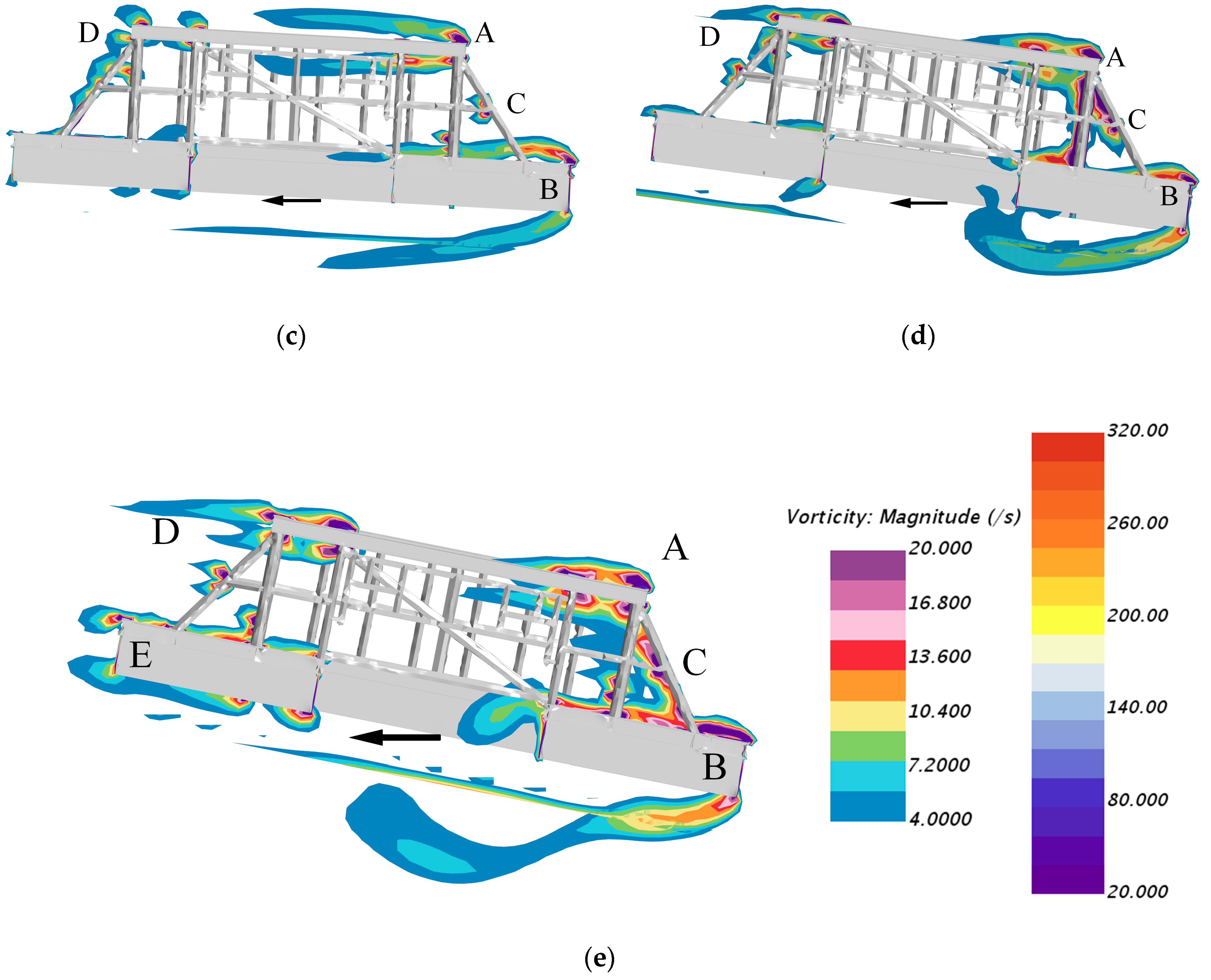 Jmse 07 00384 g012b Jmse 07 00384 g012b