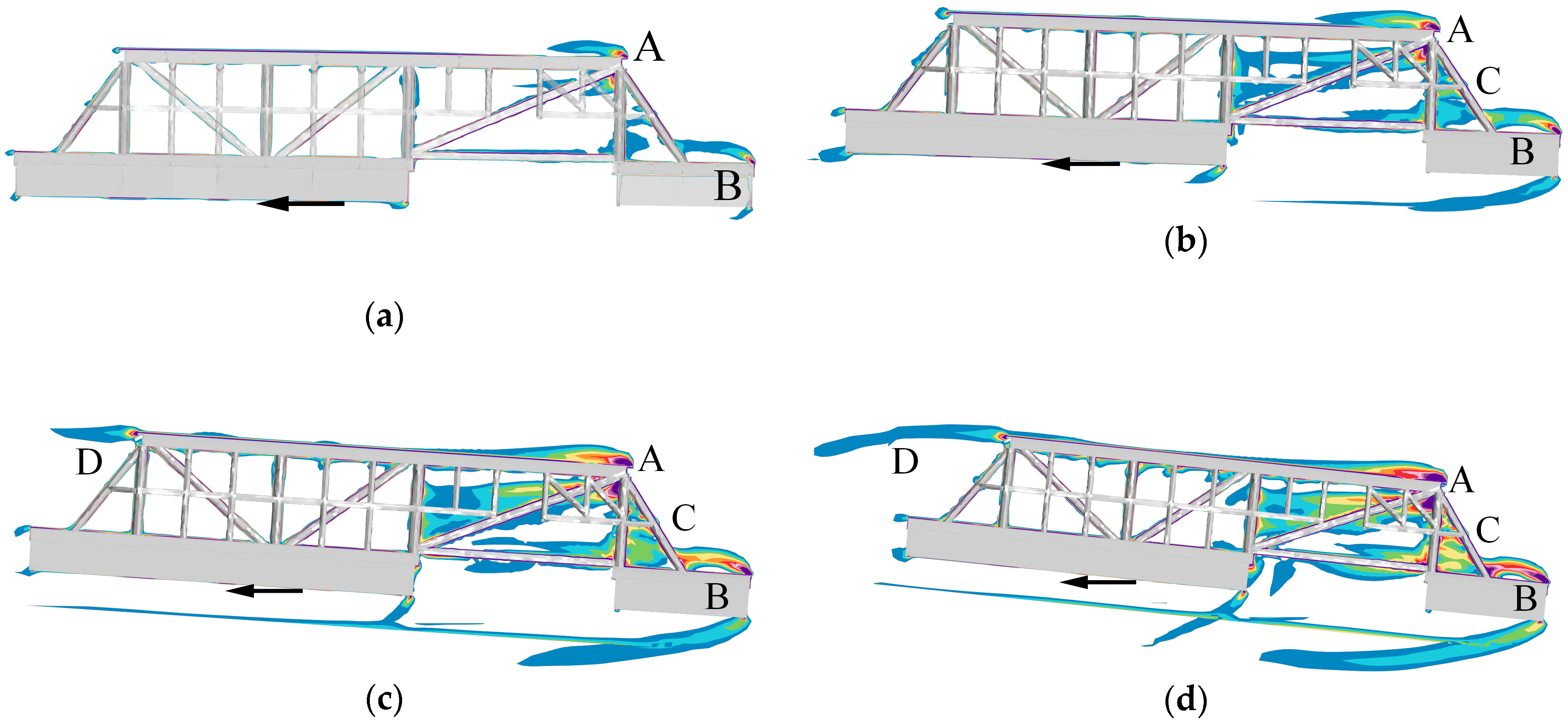 Jmse 07 00384 g014a Jmse 07 00384 g014a