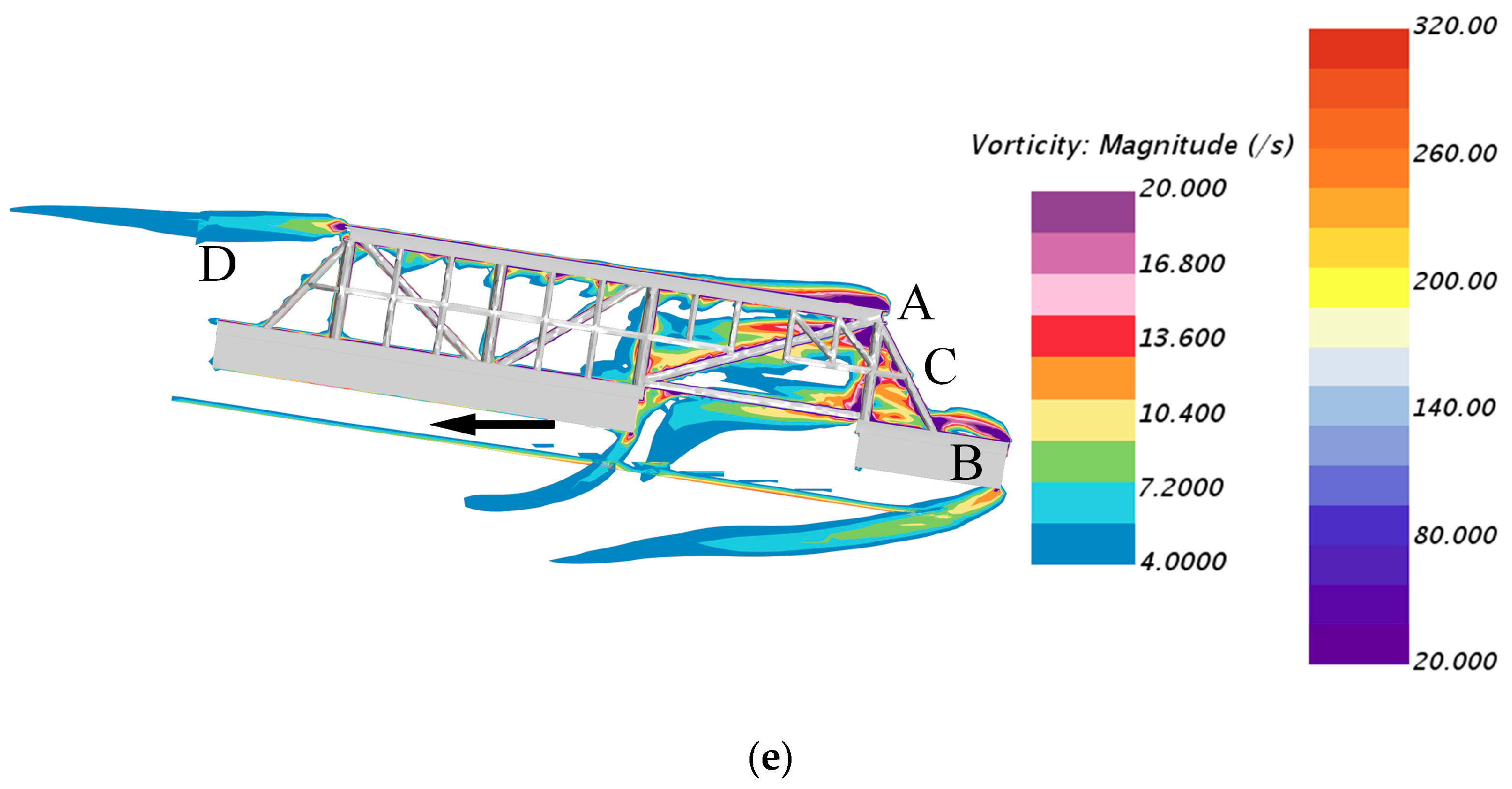 Jmse 07 00384 g014b Jmse 07 00384 g014b