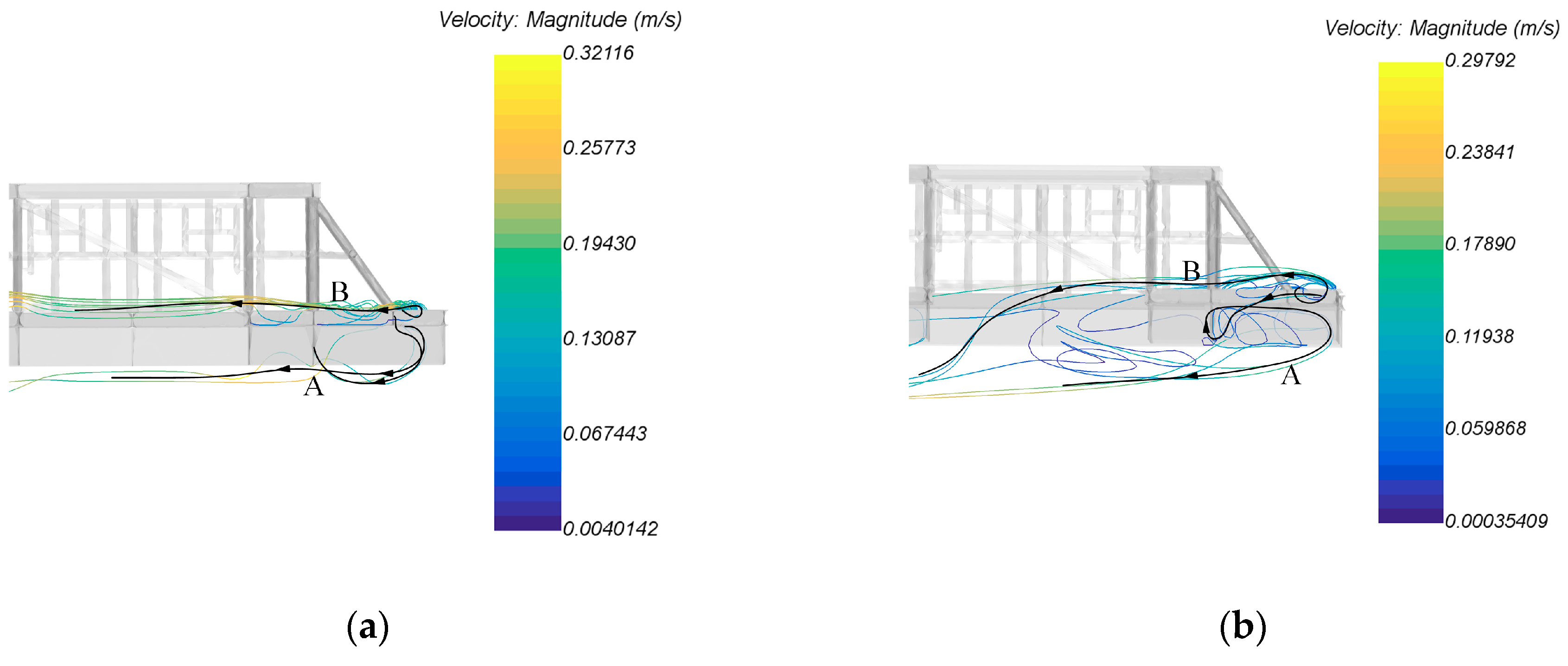 Jmse 07 00384 g016a Jmse 07 00384 g016a