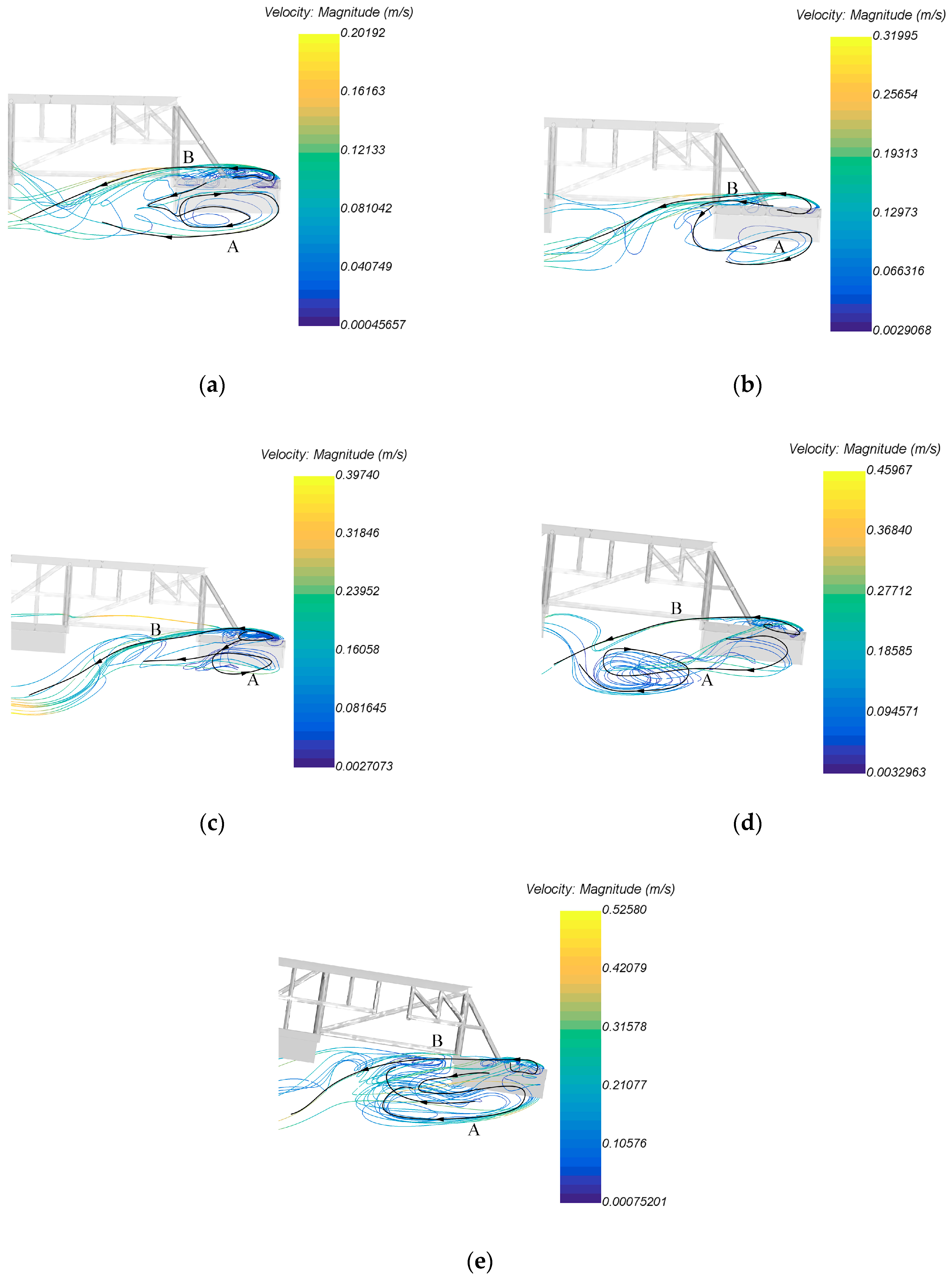 Jmse 07 00384 g018 Jmse 07 00384 g018