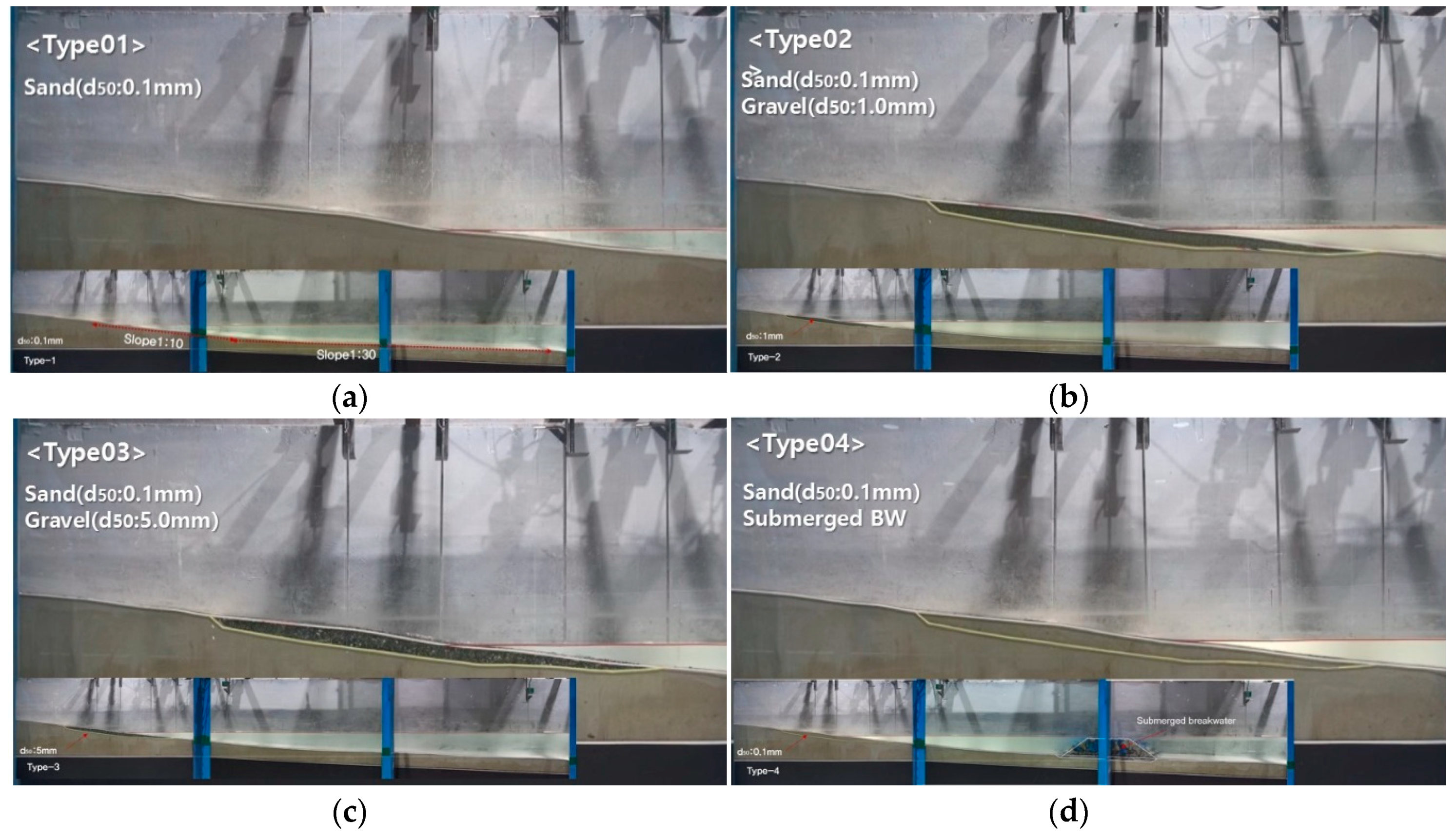 Jmse 07 00385 g002 Jmse 07 00385 g002