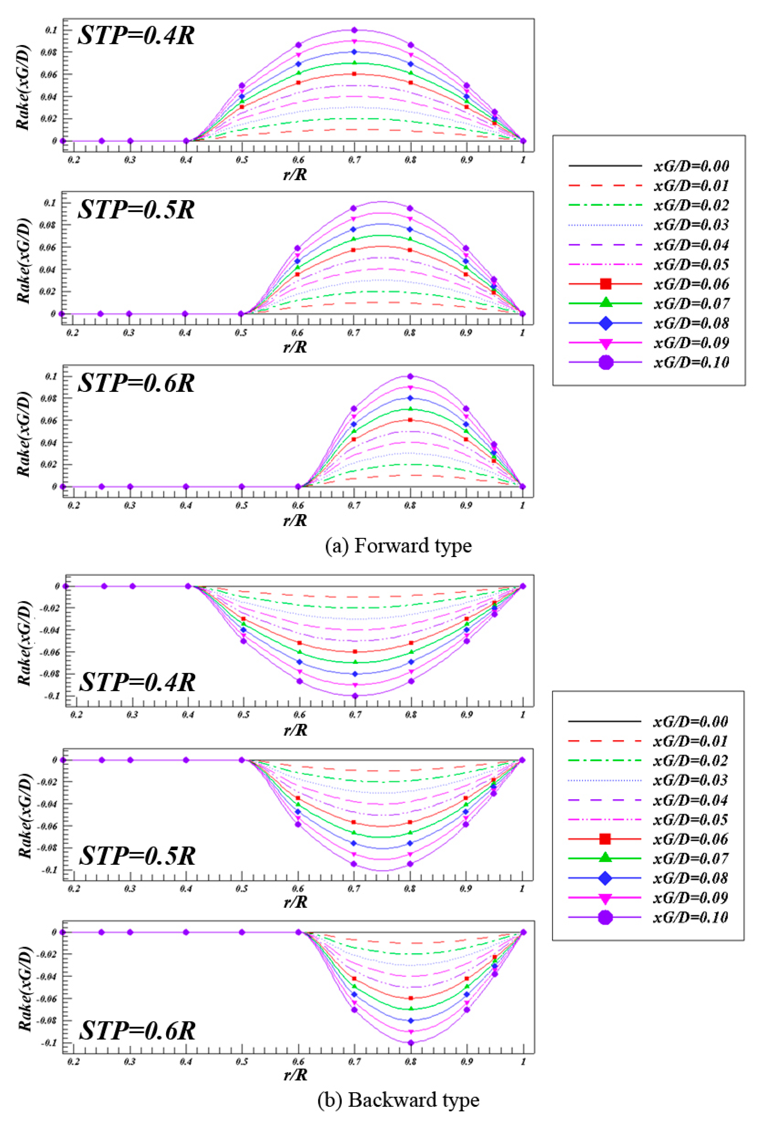 Jmse 07 00386 g002 550