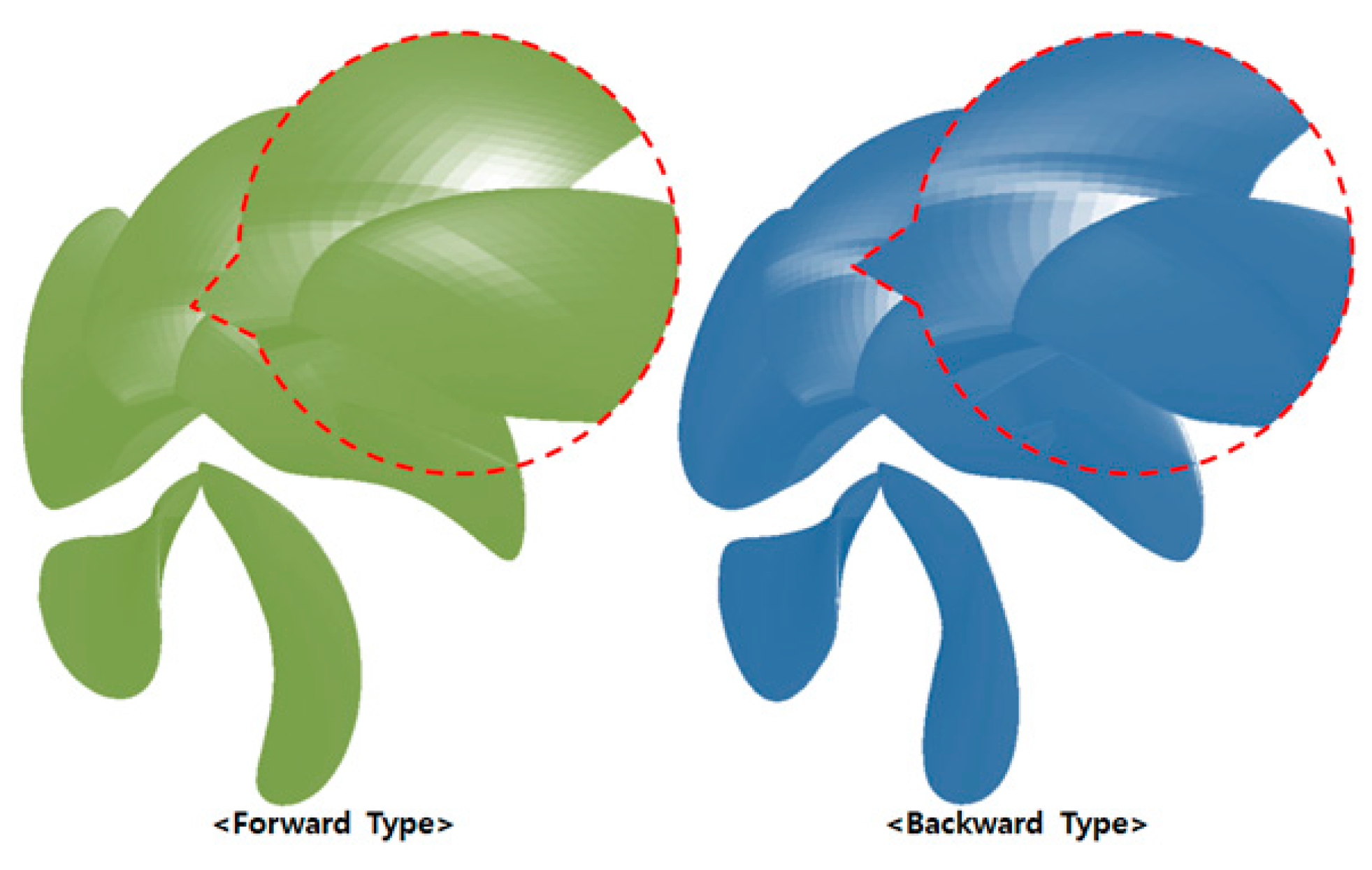 Jmse 07 00386 g005 550
