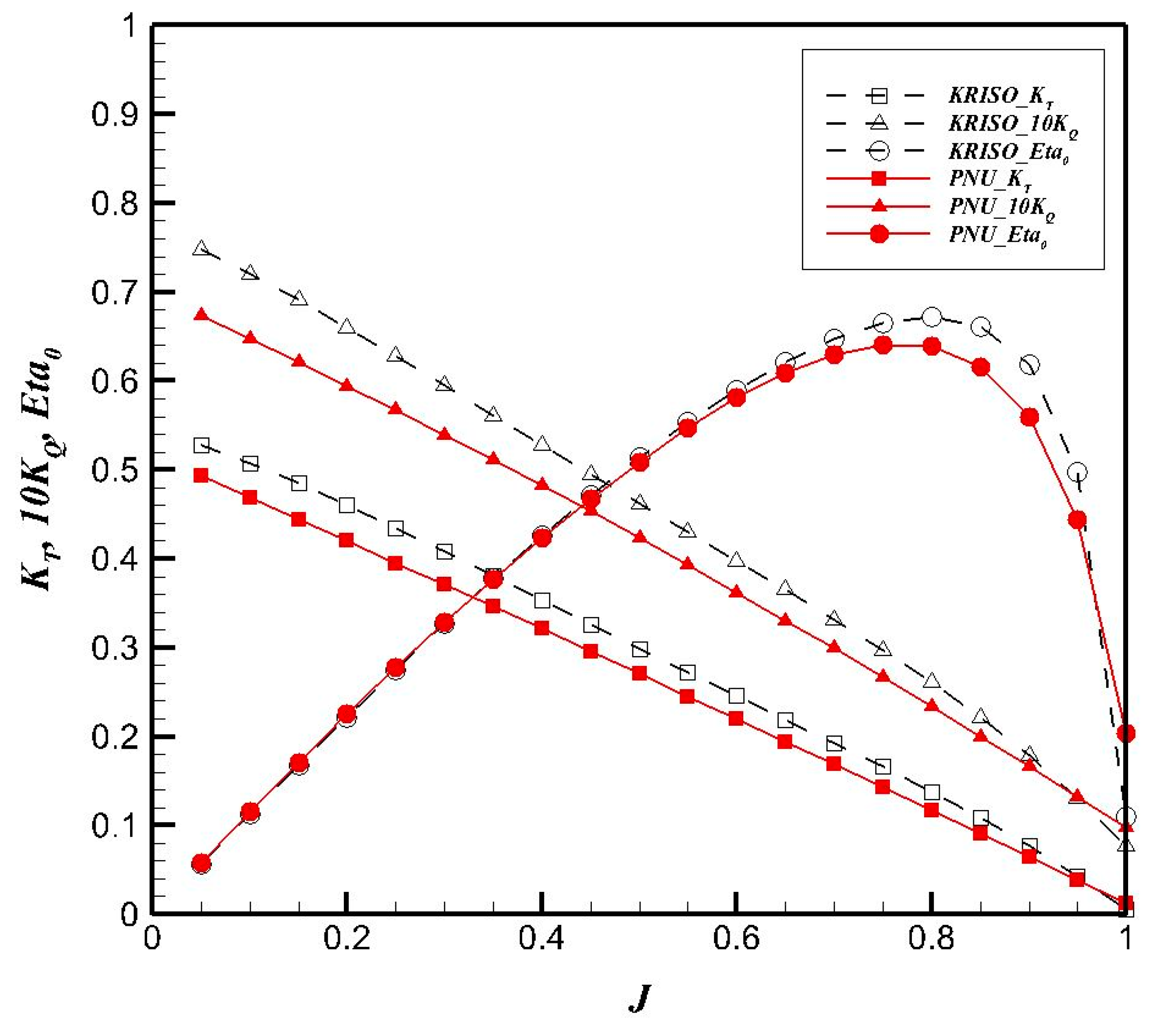 Jmse 07 00386 g009 550