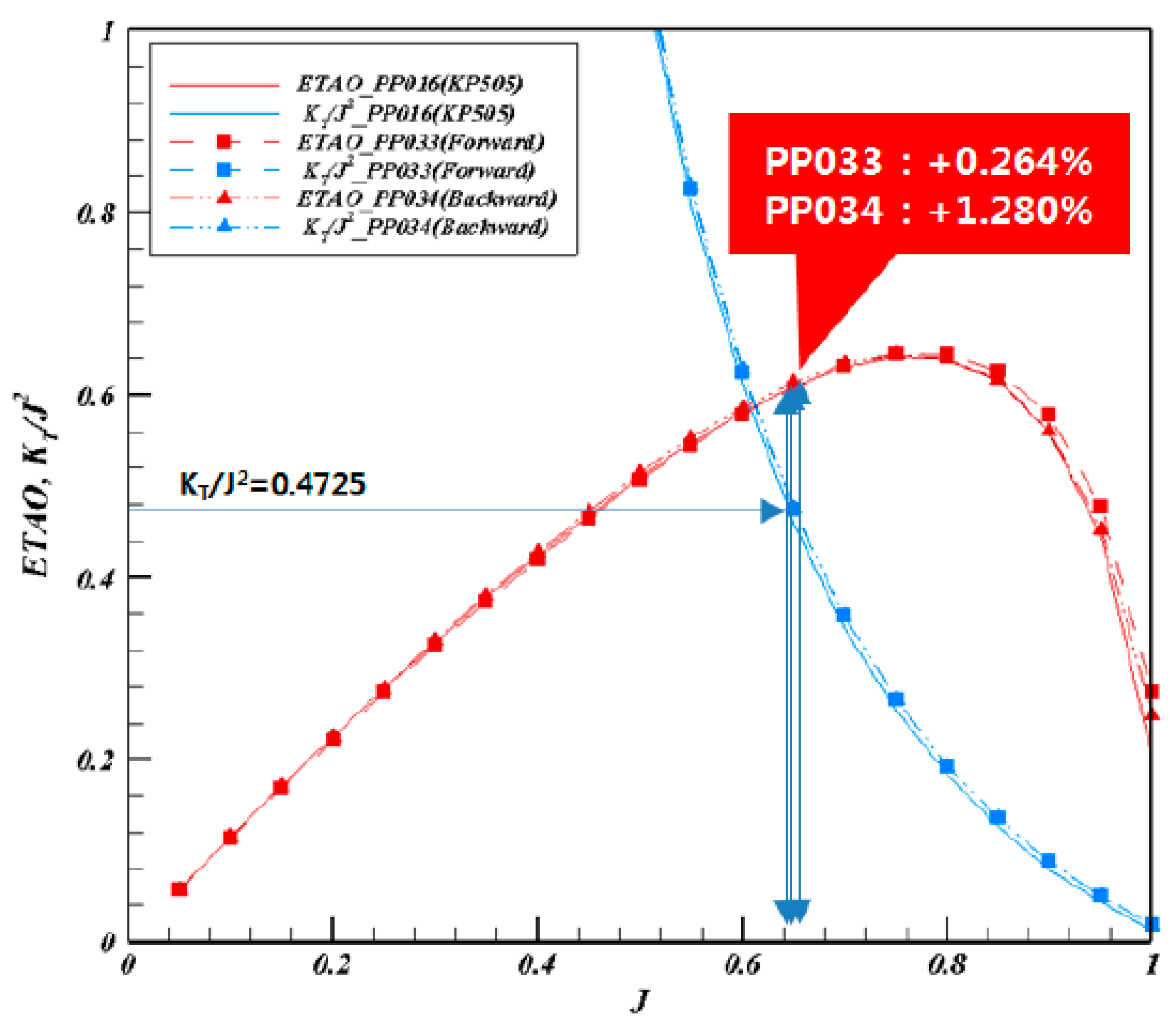 Jmse 07 00386 g010 550