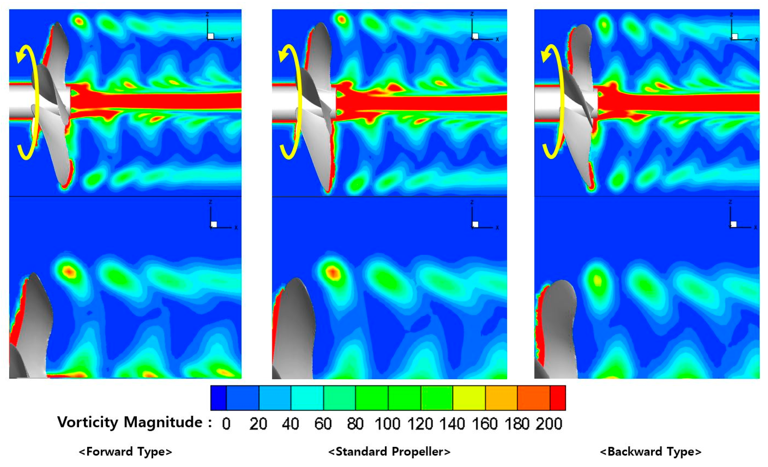 Jmse 07 00386 g014 550