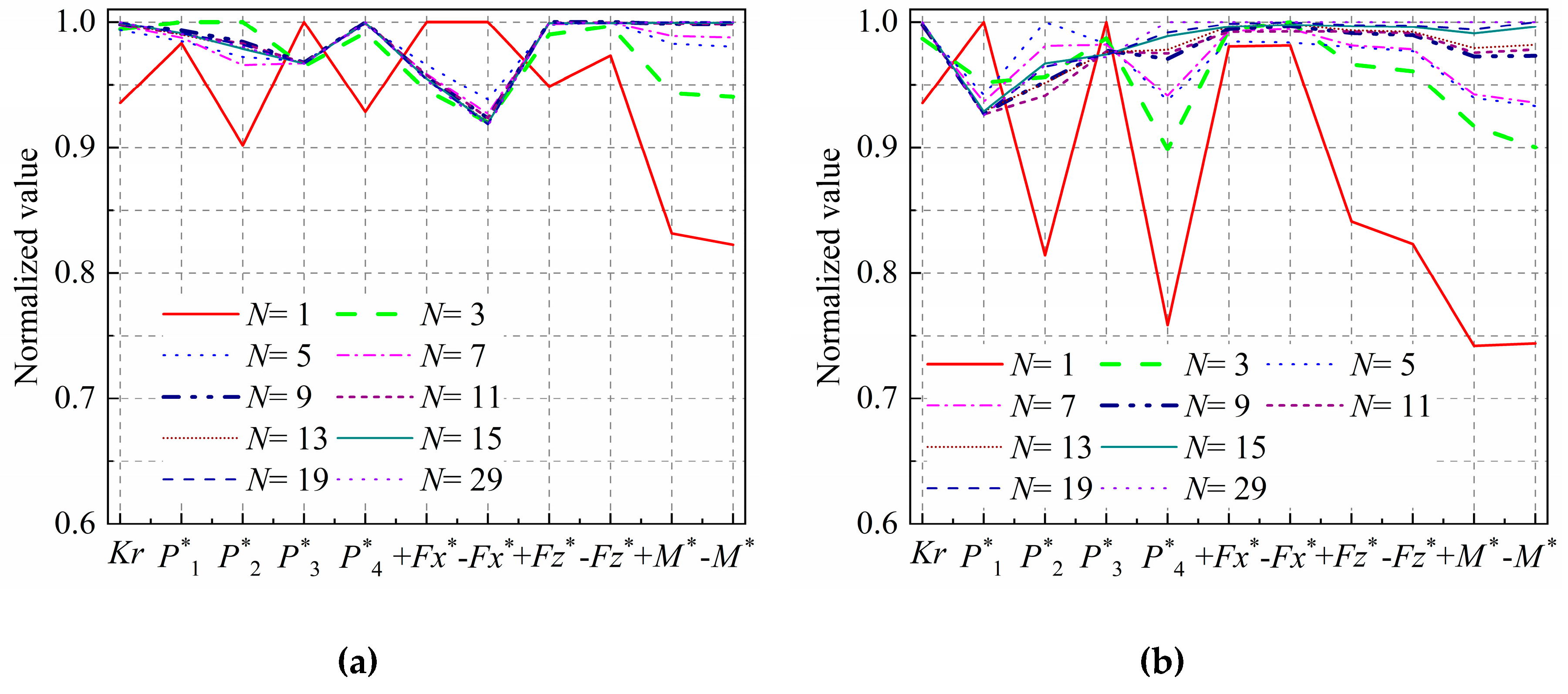 Jmse 07 00389 g002 Jmse 07 00389 g002